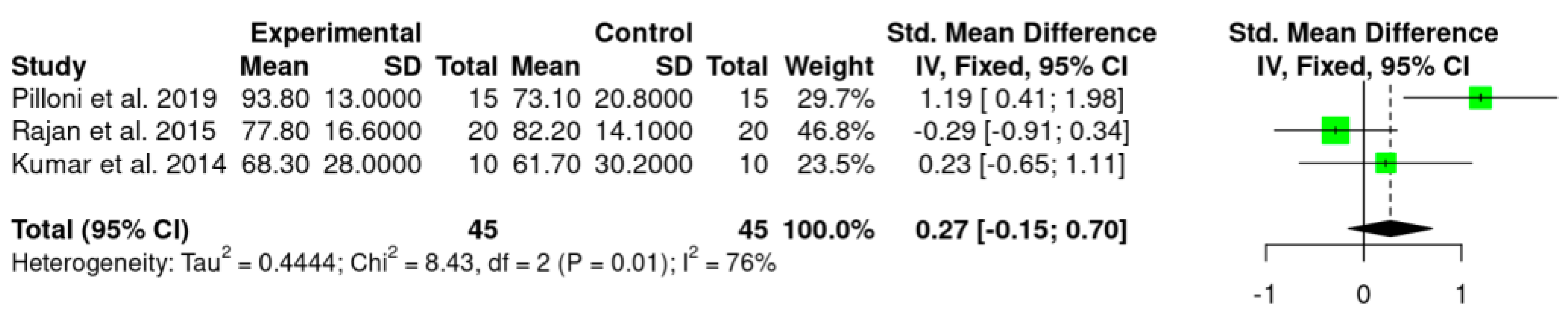 Jpm 12 01539 g002 Jpm 12 01539 g002
