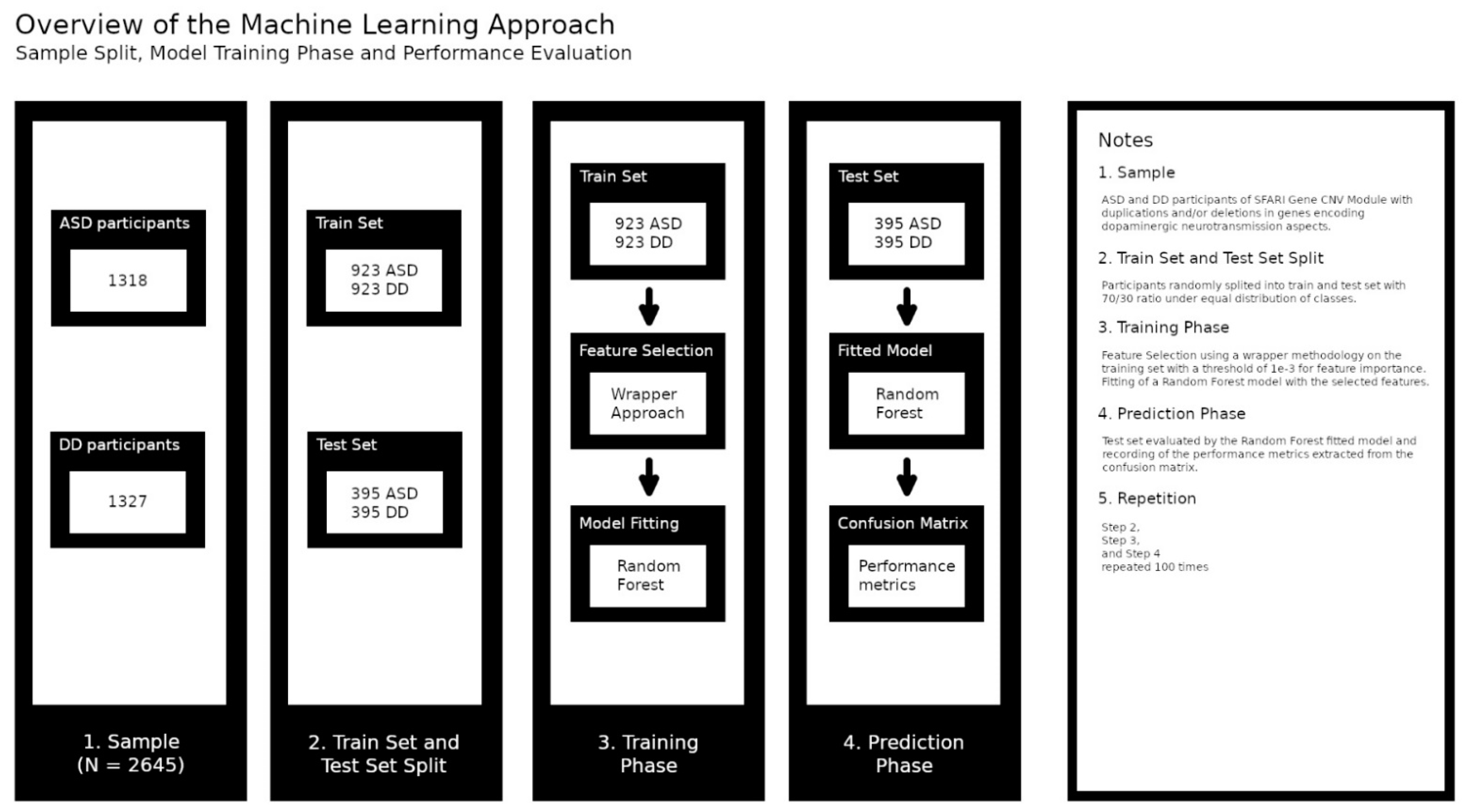 Jpm 12 01579 g001 Jpm 12 01579 g001