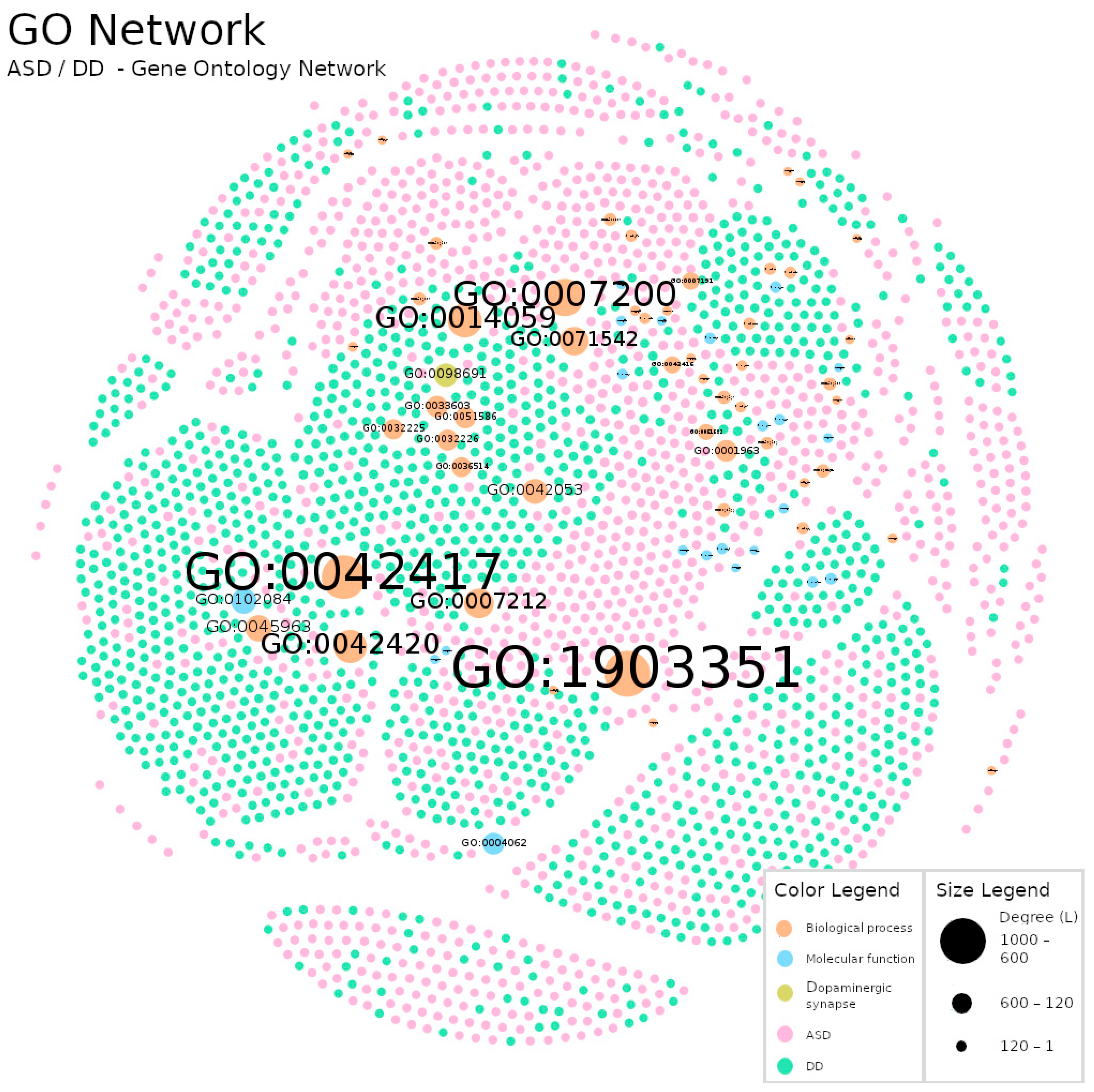 Jpm 12 01579 g004 Jpm 12 01579 g004