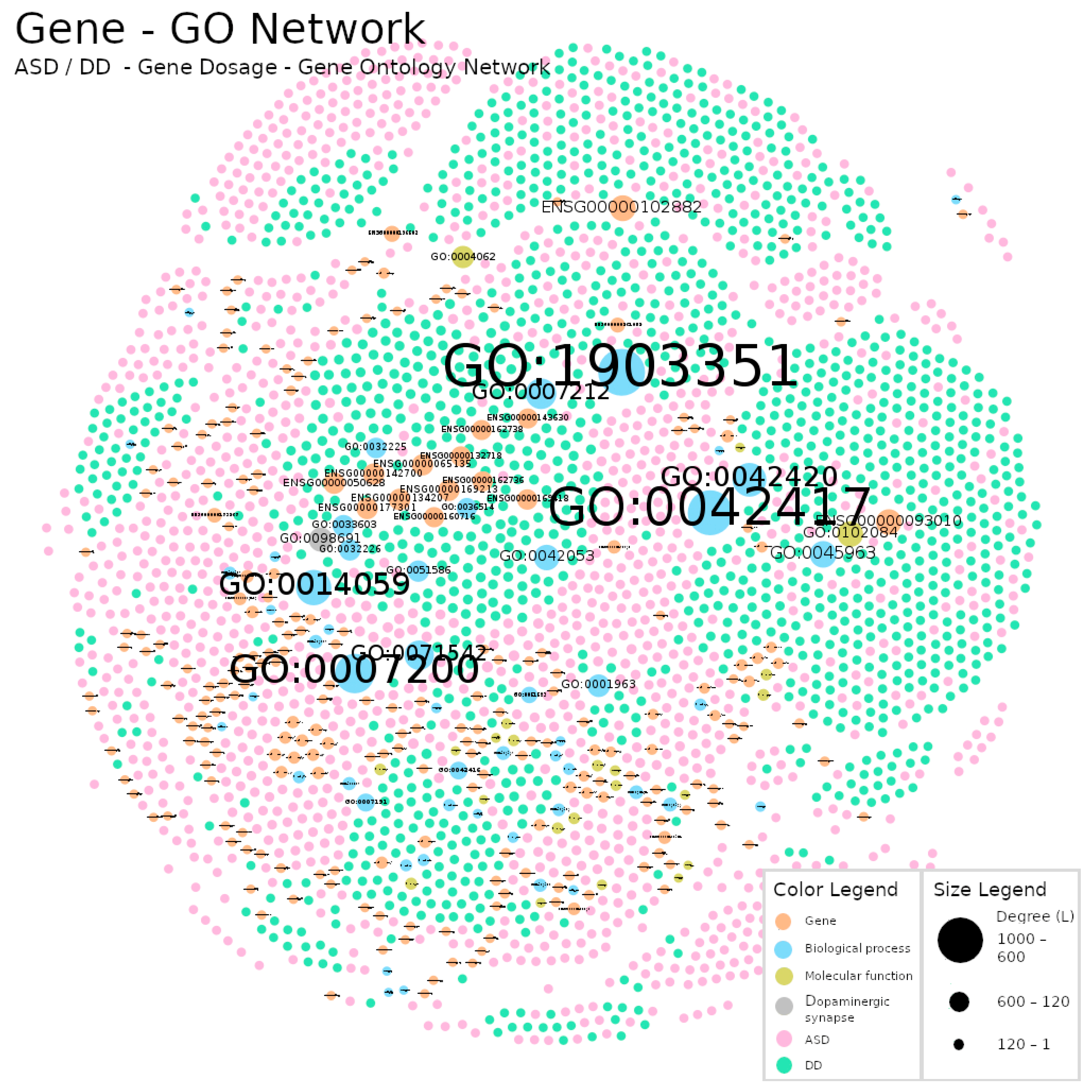 Jpm 12 01579 g005 Jpm 12 01579 g005