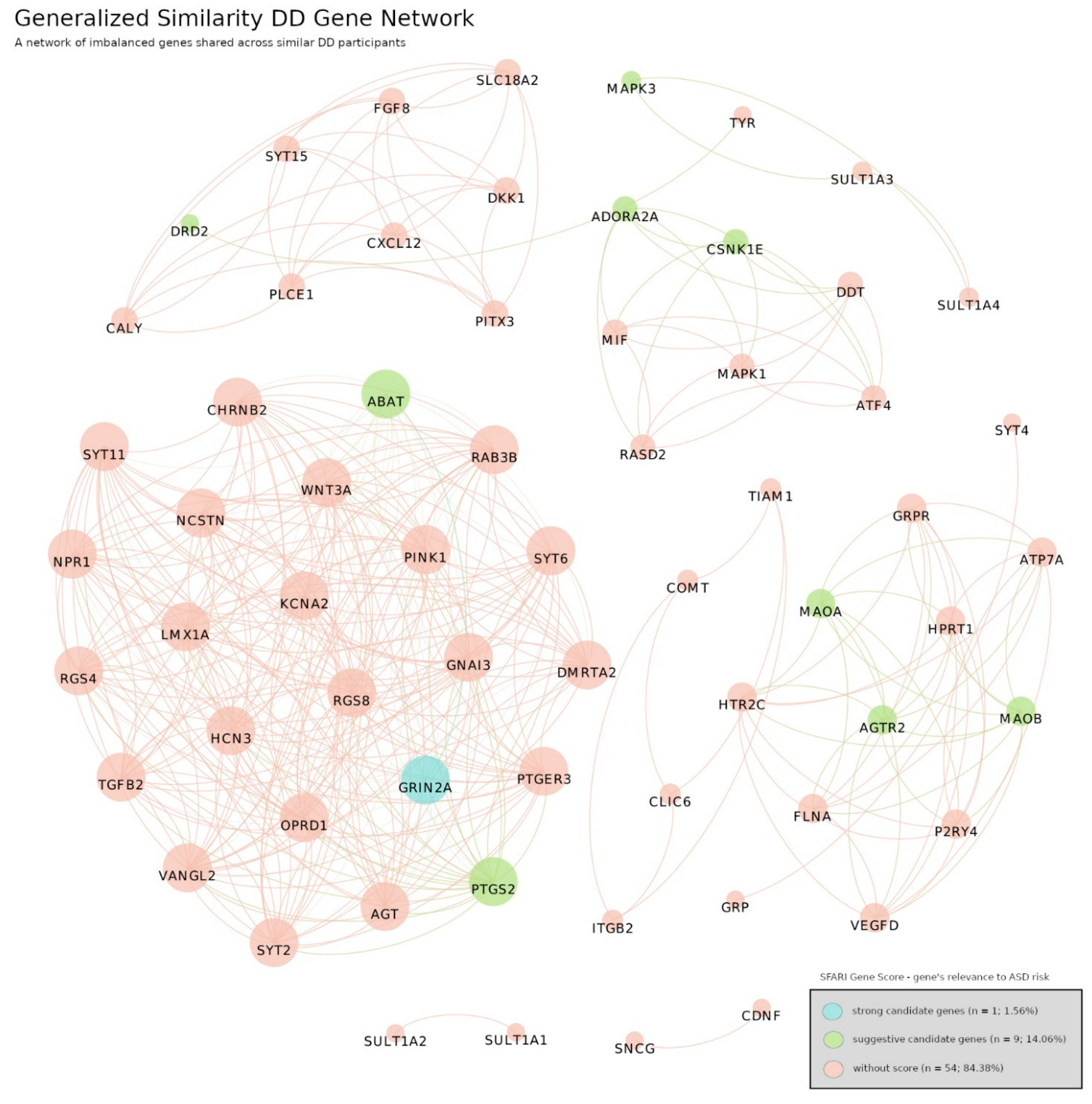 Jpm 12 01579 g009 Jpm 12 01579 g009