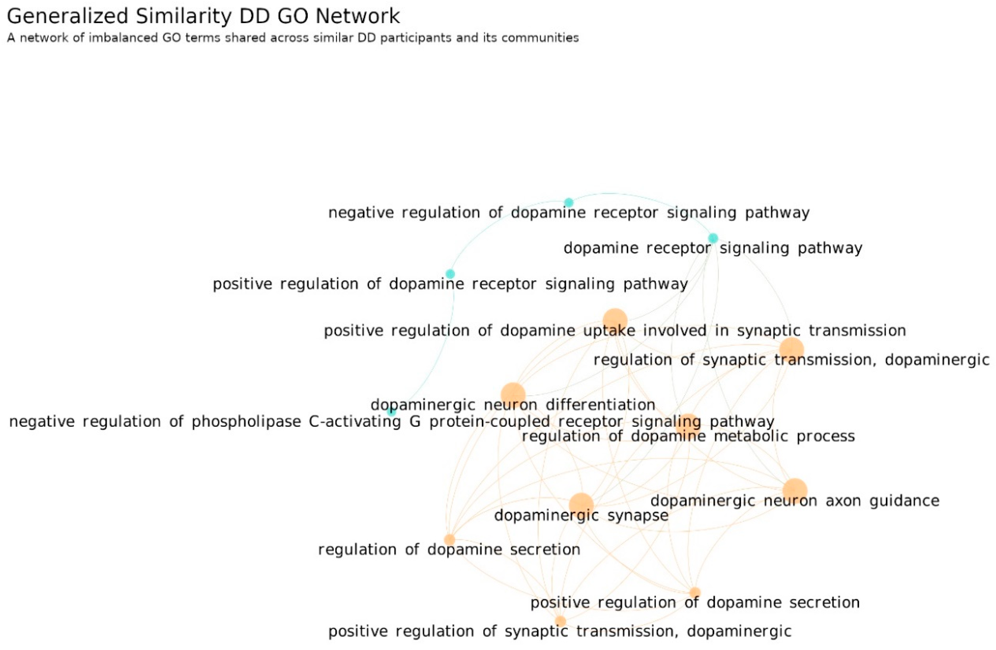 Jpm 12 01579 g011 Jpm 12 01579 g011