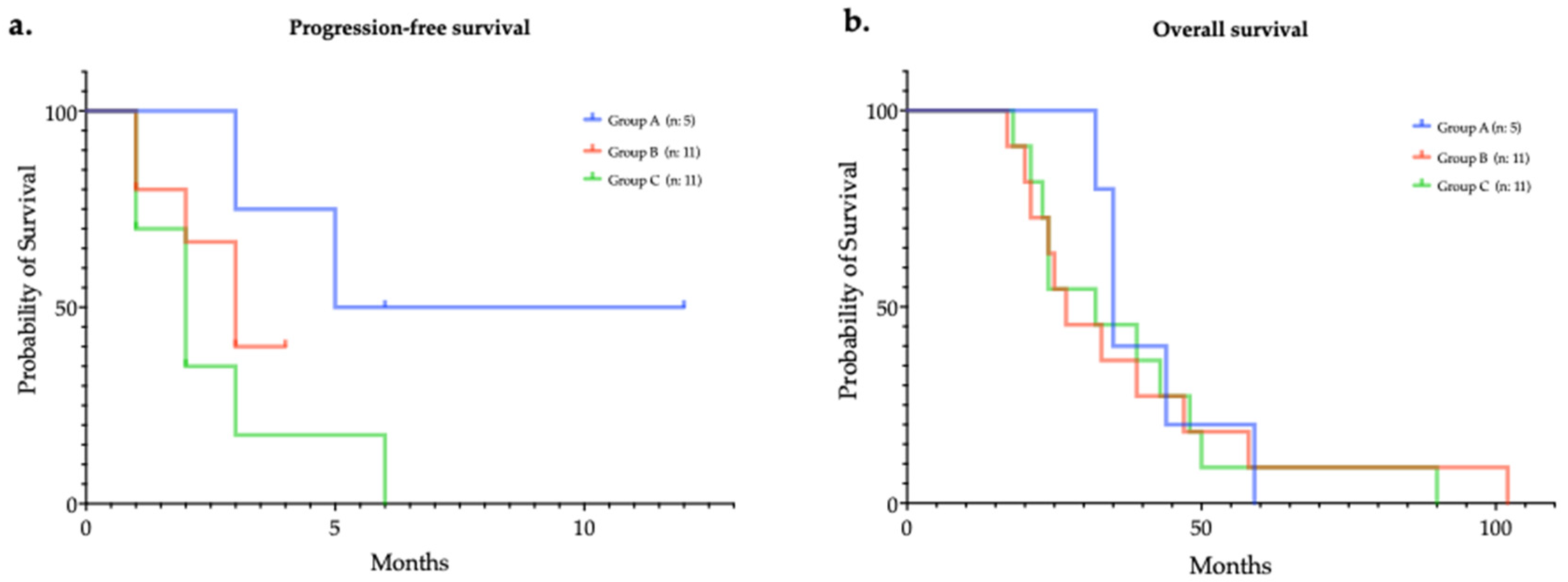 Jpm 12 01595 g002 Jpm 12 01595 g002