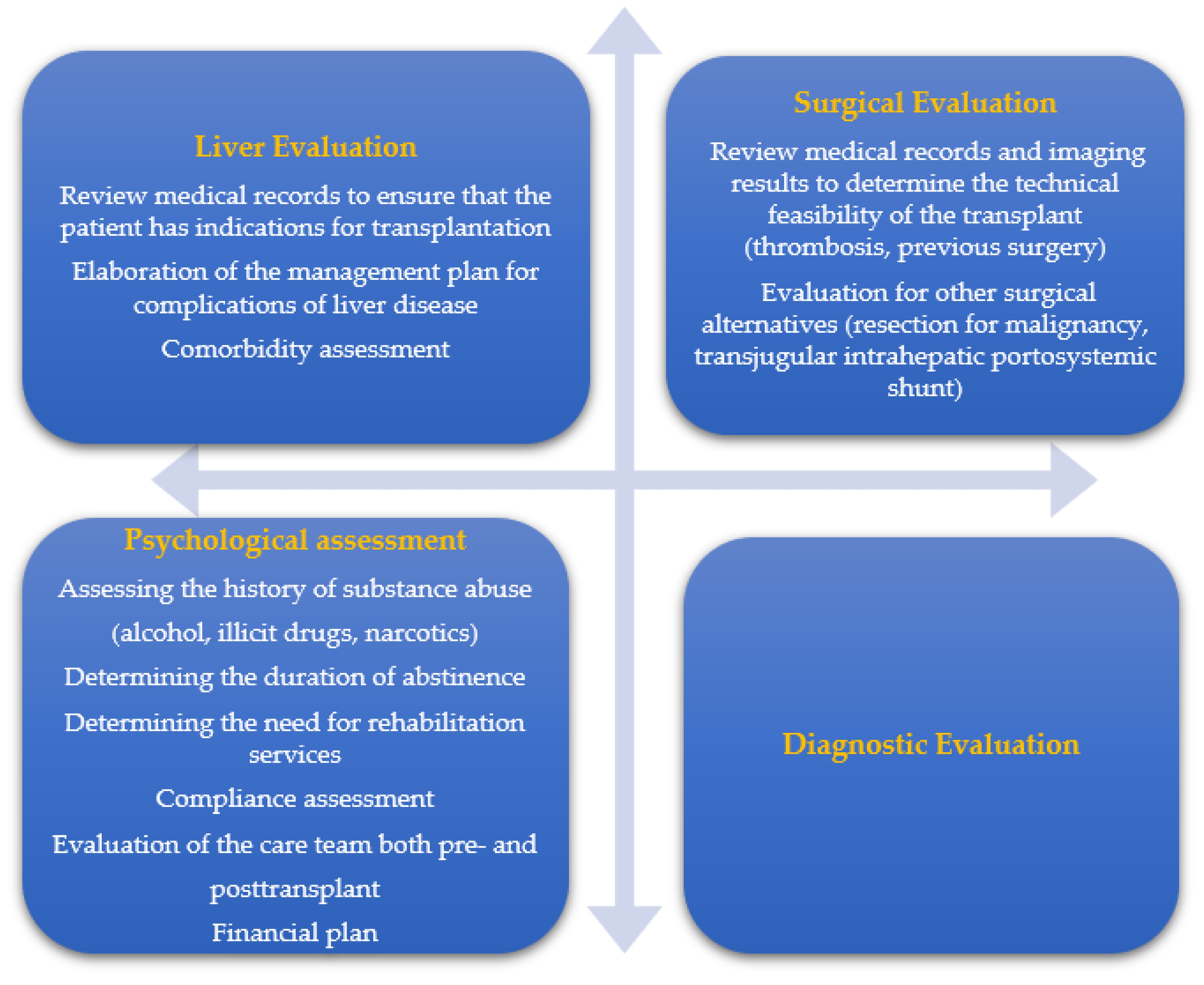 Jpm 12 01661 g001 Jpm 12 01661 g001