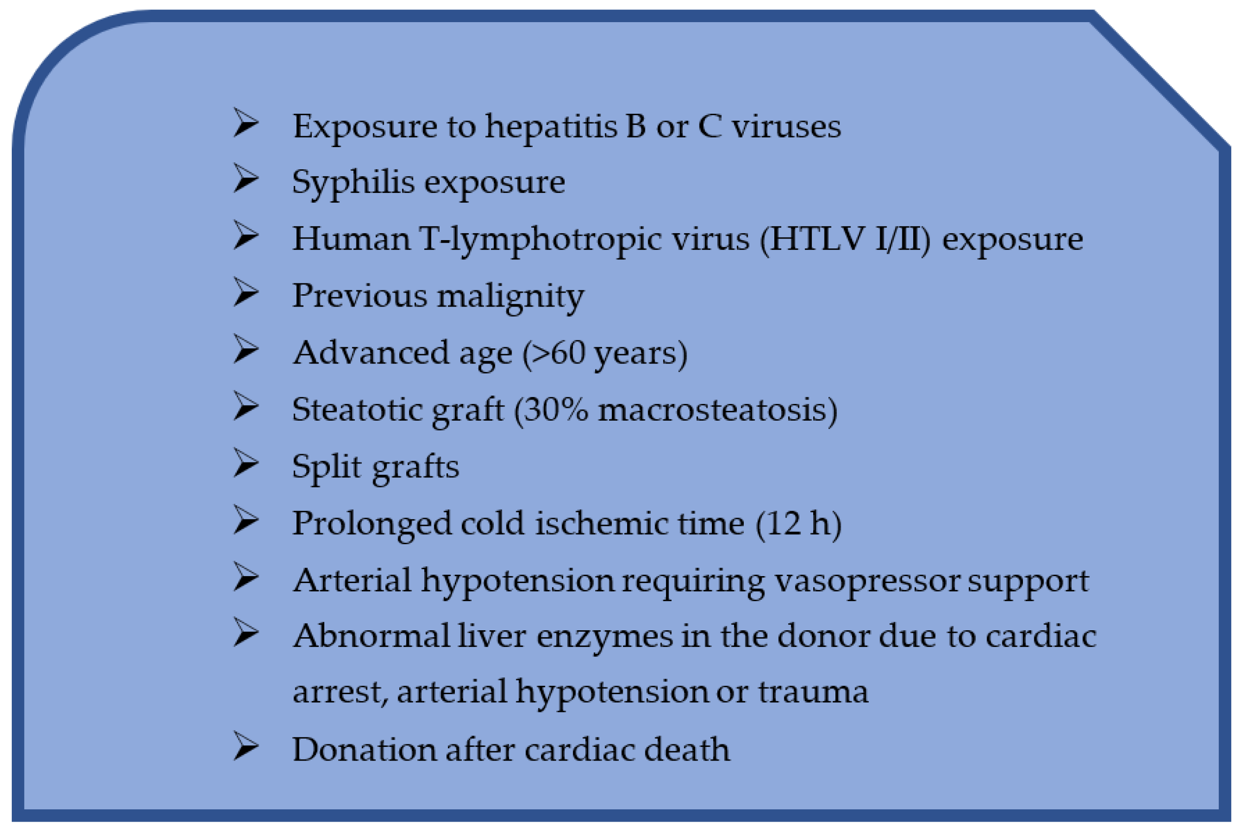 Jpm 12 01661 g002 Jpm 12 01661 g002