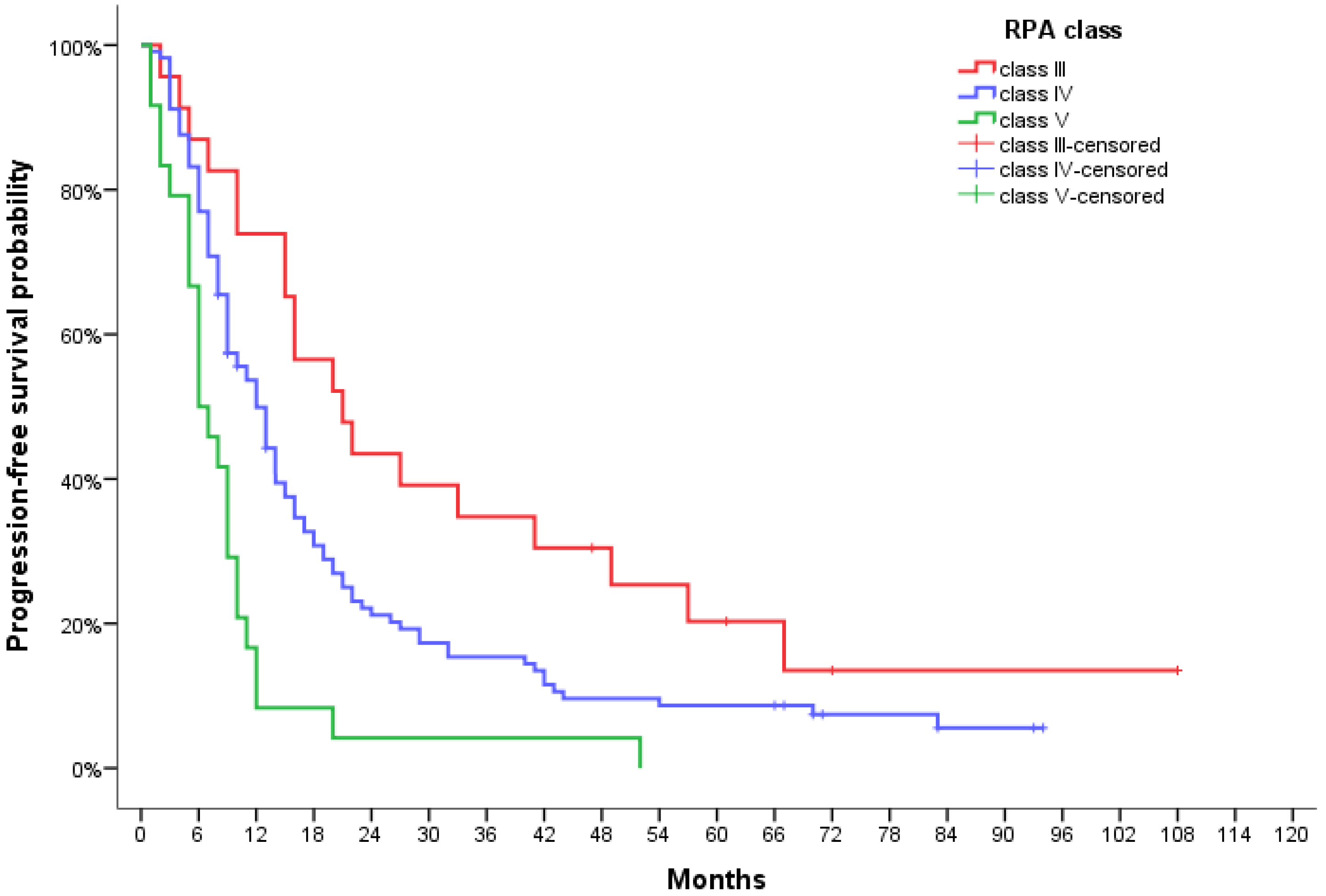 Jpm 12 01670 g001 Jpm 12 01670 g001