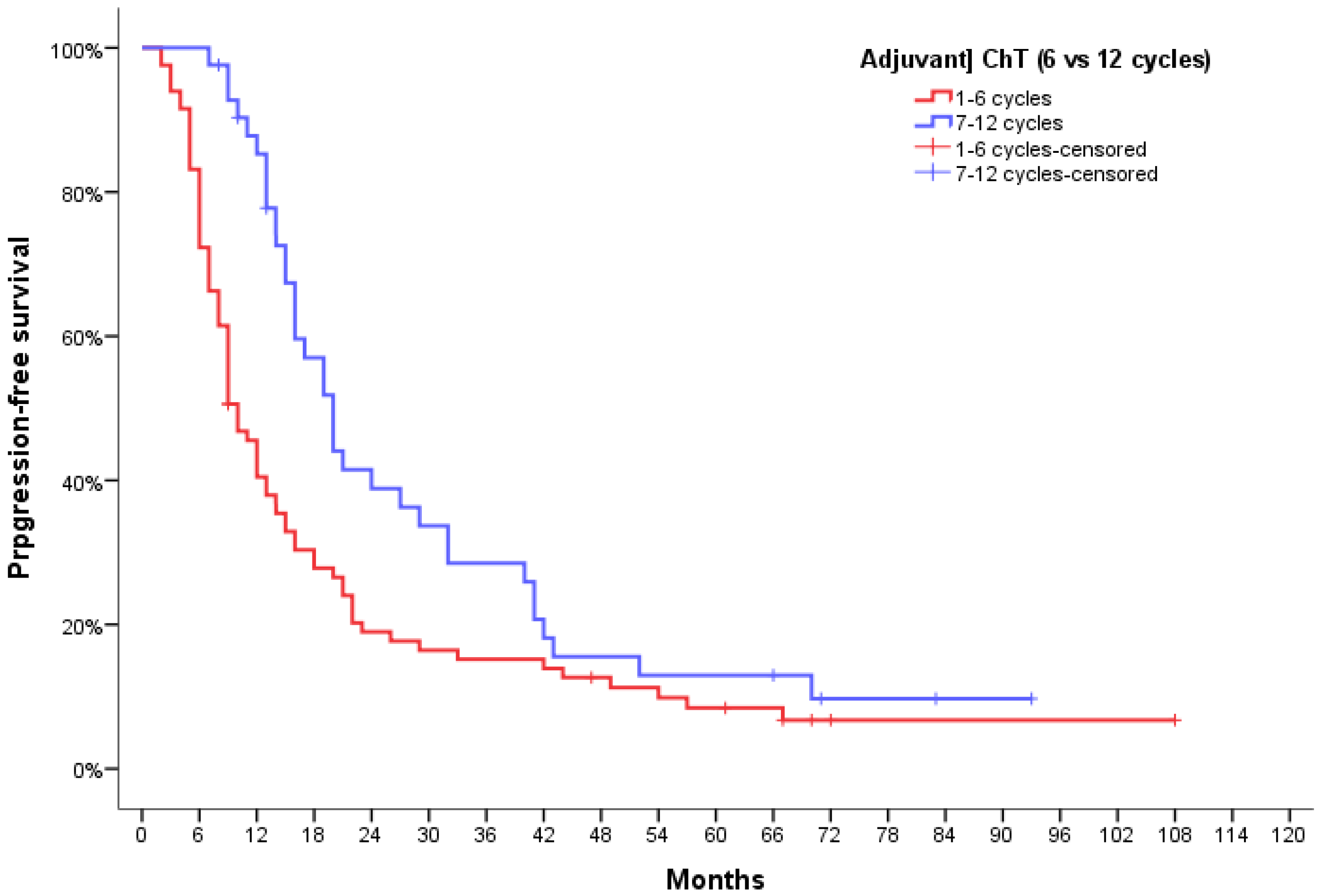 Jpm 12 01670 g003 Jpm 12 01670 g003