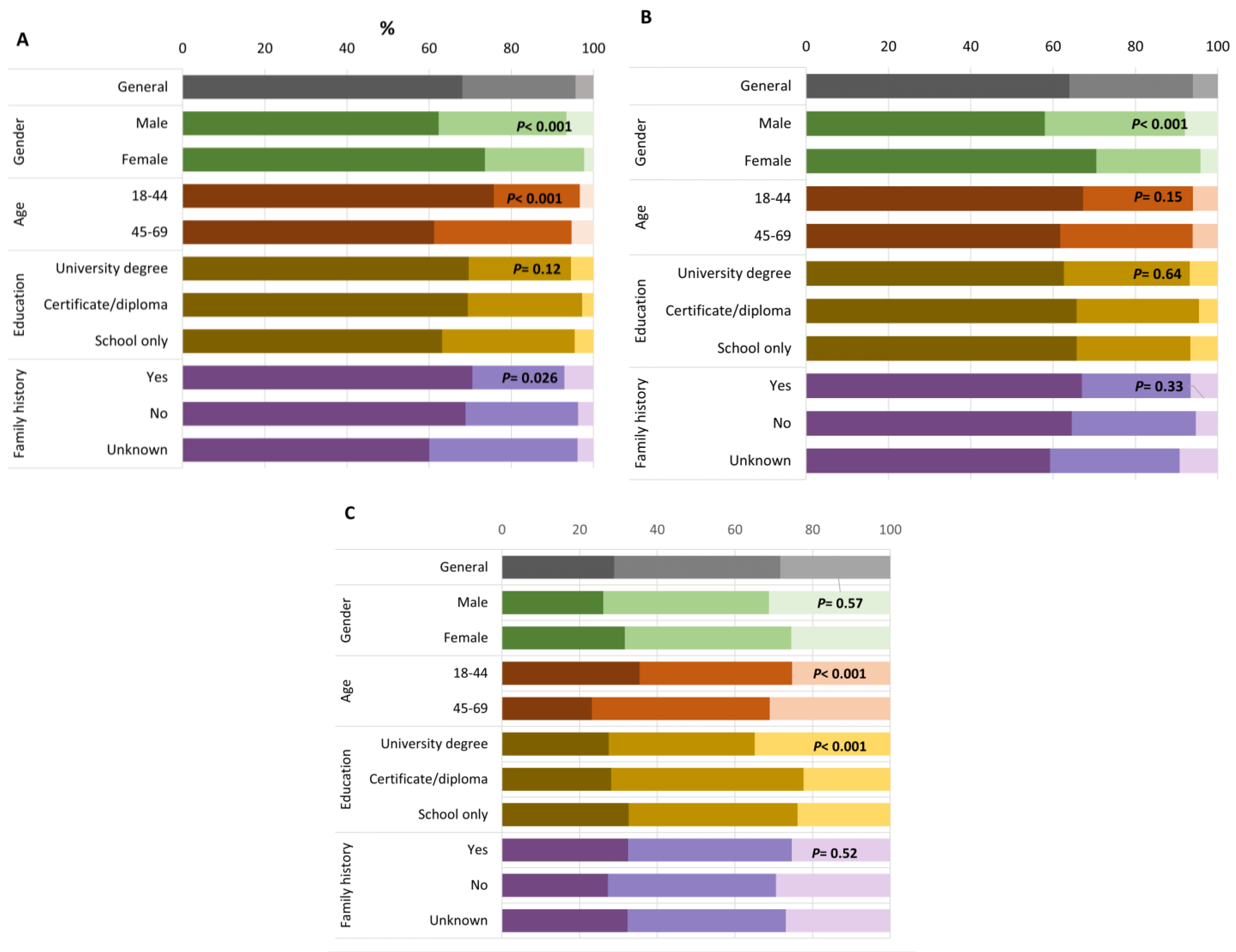 Jpm 12 01704 g001a Jpm 12 01704 g001a