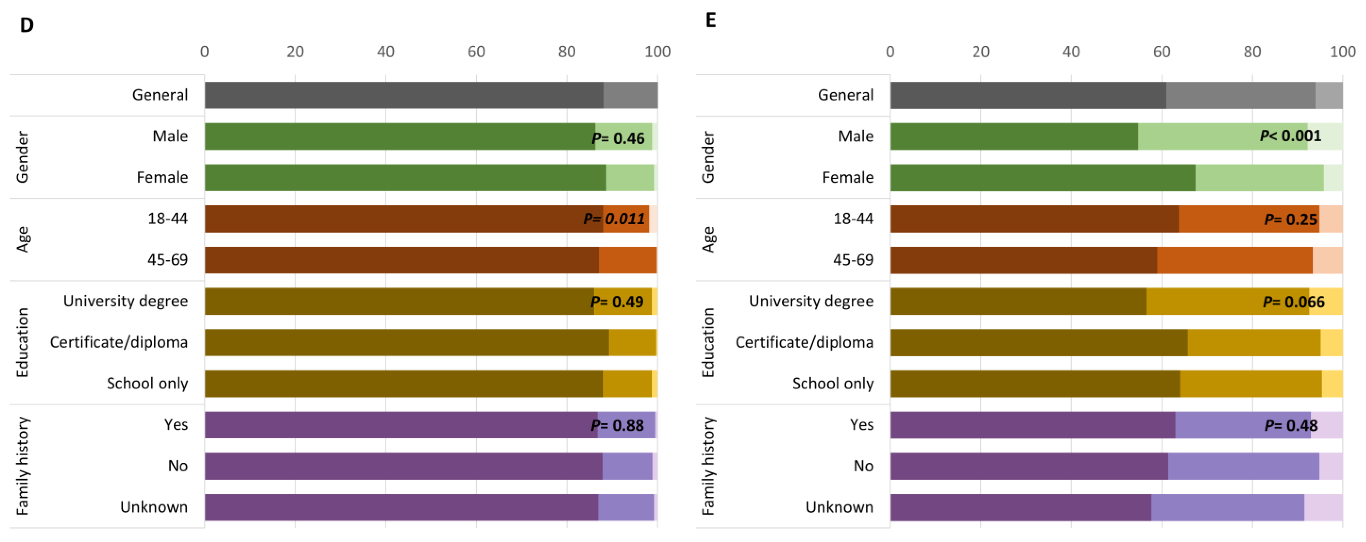 Jpm 12 01704 g001b Jpm 12 01704 g001b