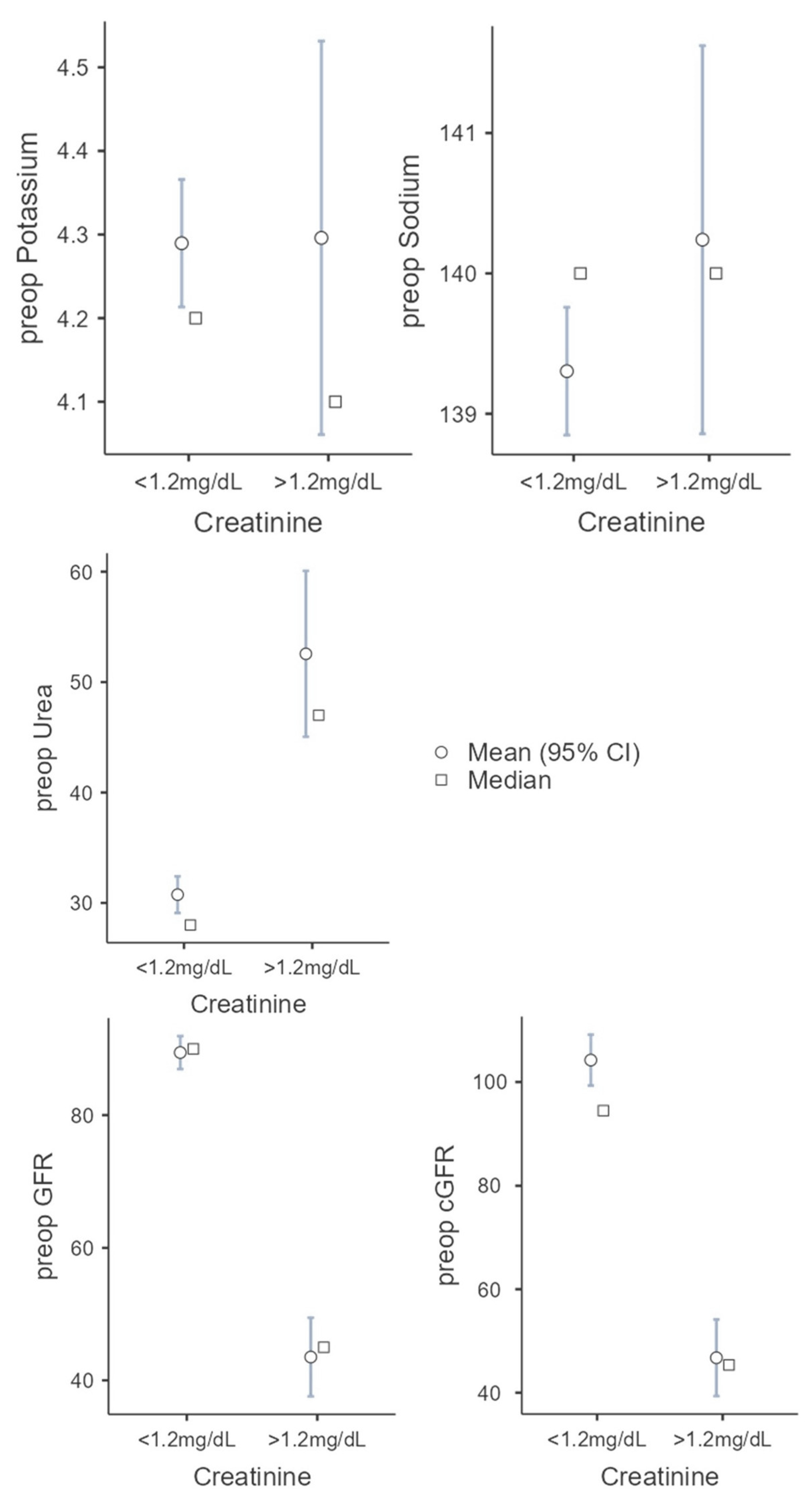 Jpm 12 01744 g002 Jpm 12 01744 g002