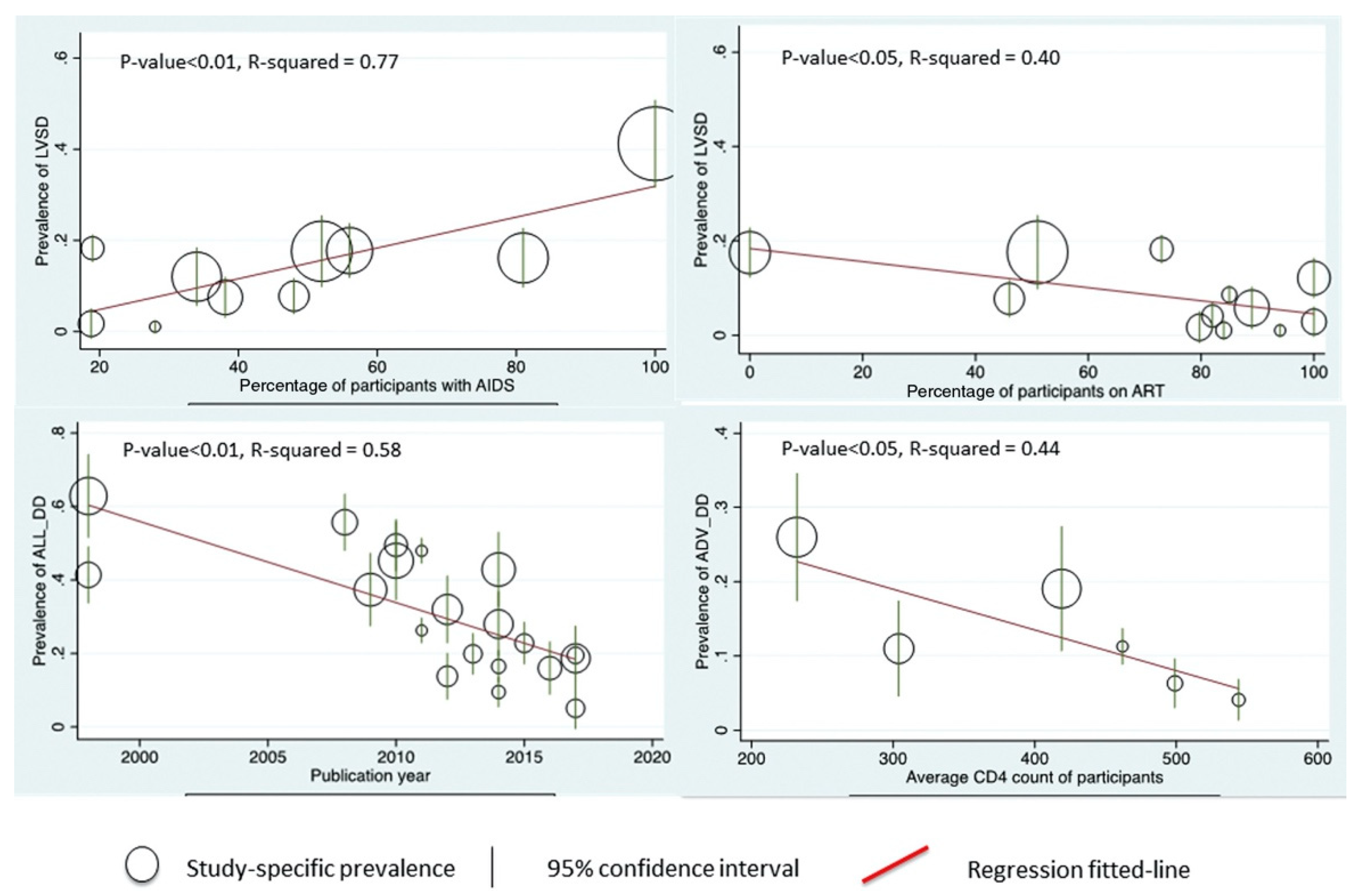 Jpm 12 01760 g002 Jpm 12 01760 g002