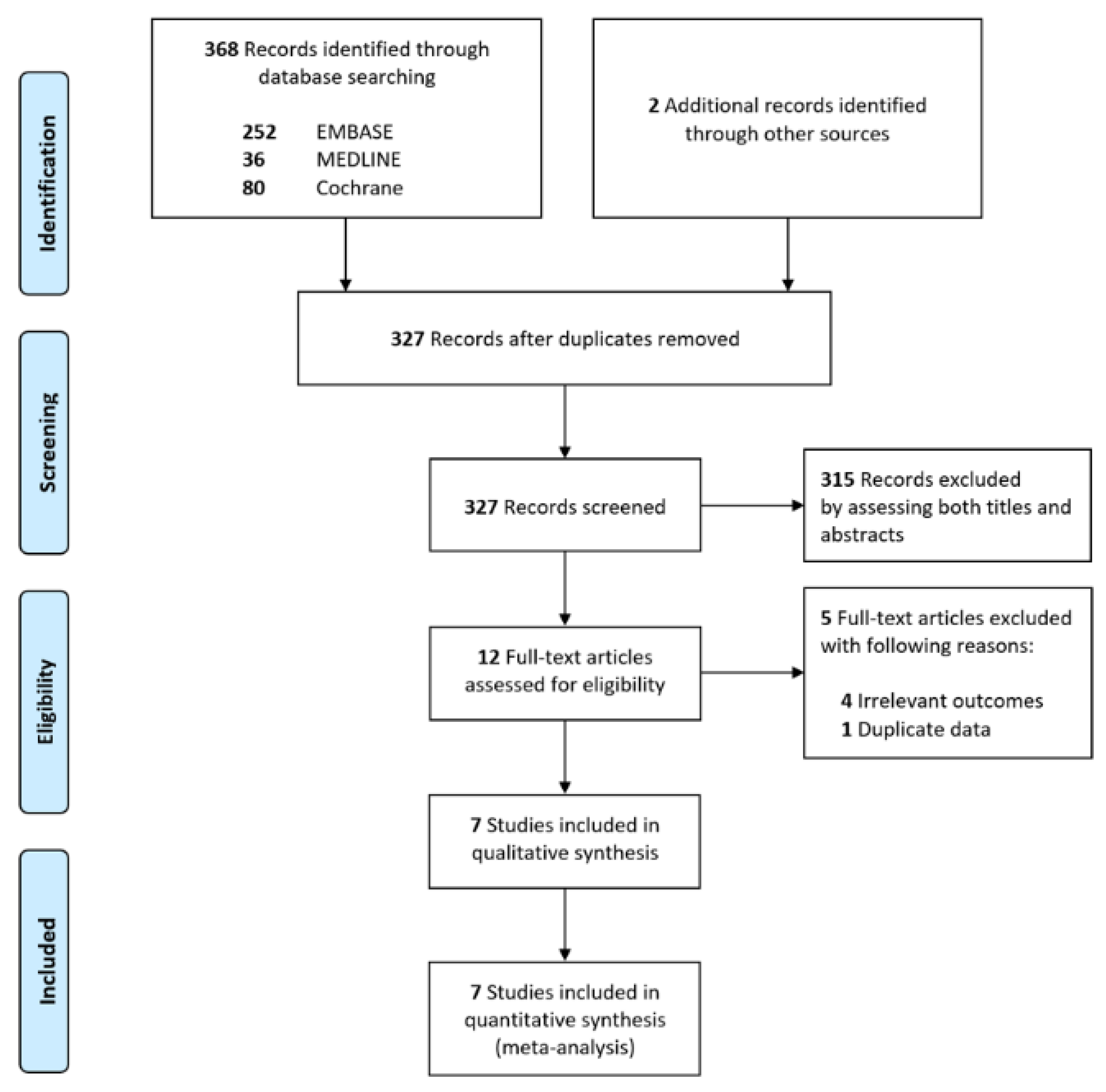 Jpm 12 01787 g001 Jpm 12 01787 g001