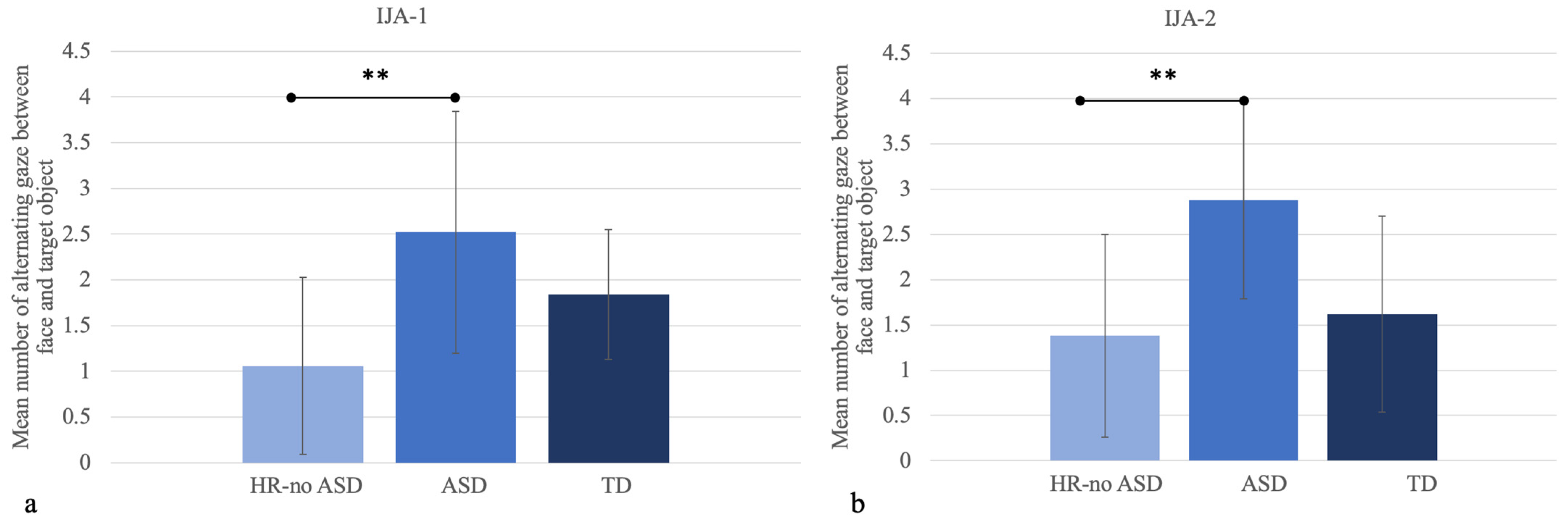 Jpm 12 01789 g001 Jpm 12 01789 g001