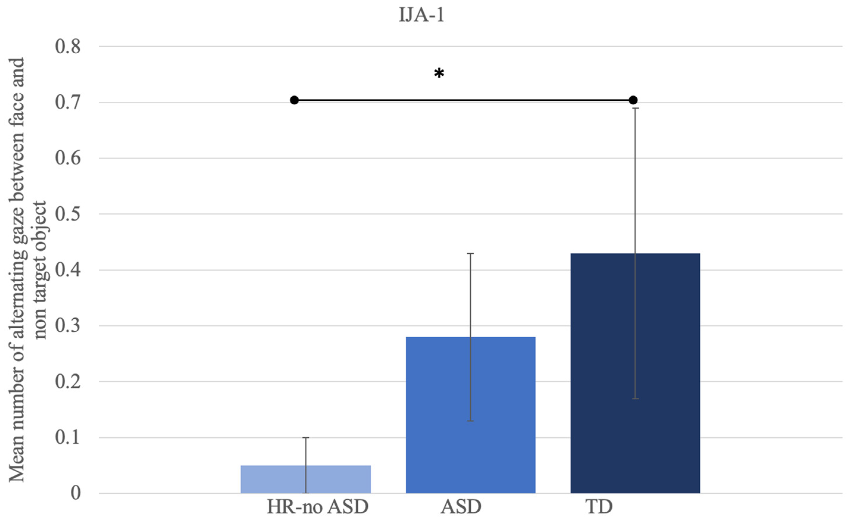 Jpm 12 01789 g002 Jpm 12 01789 g002