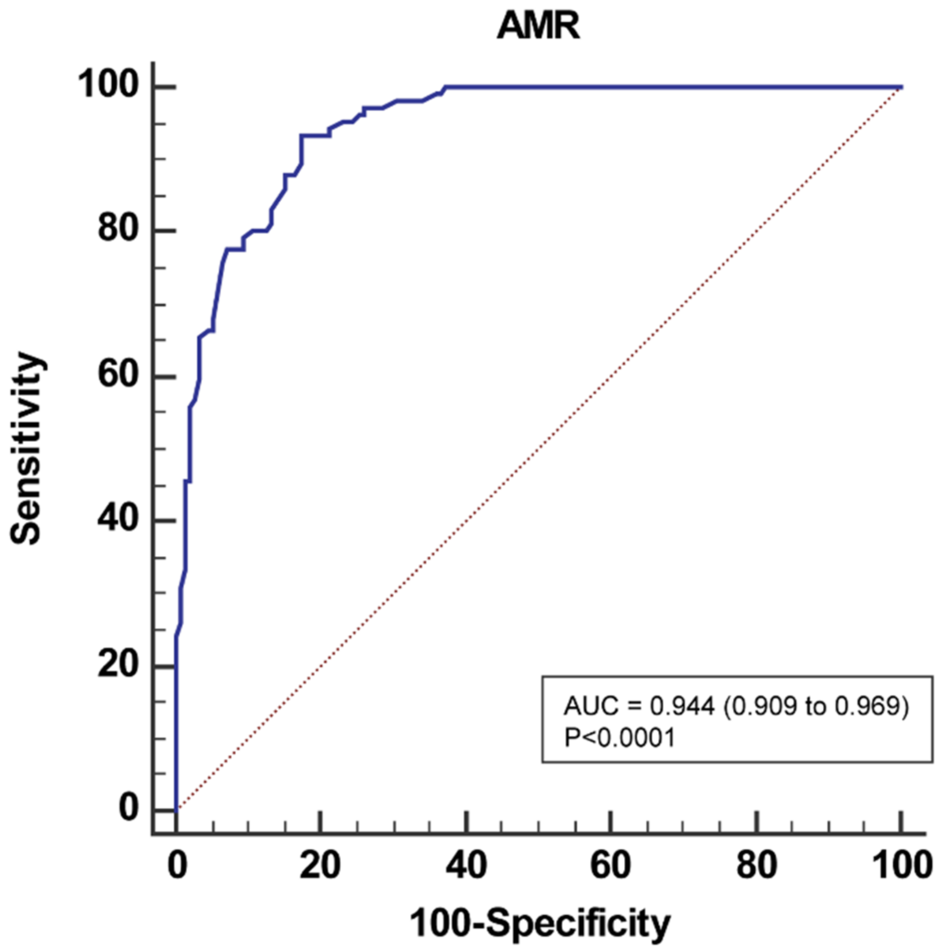 Jpm 12 01798 g002 Jpm 12 01798 g002