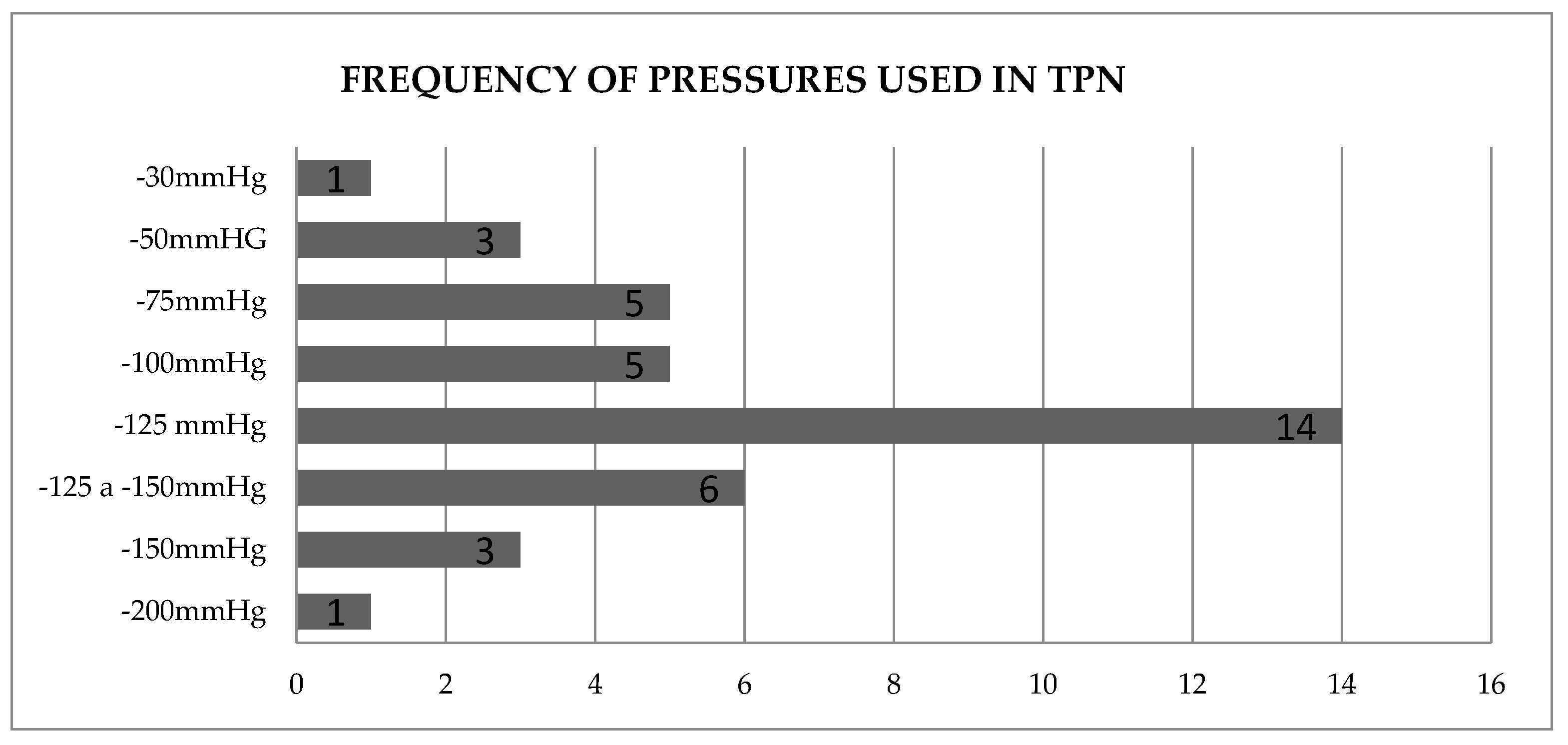 Jpm 12 01813 g001 Jpm 12 01813 g001