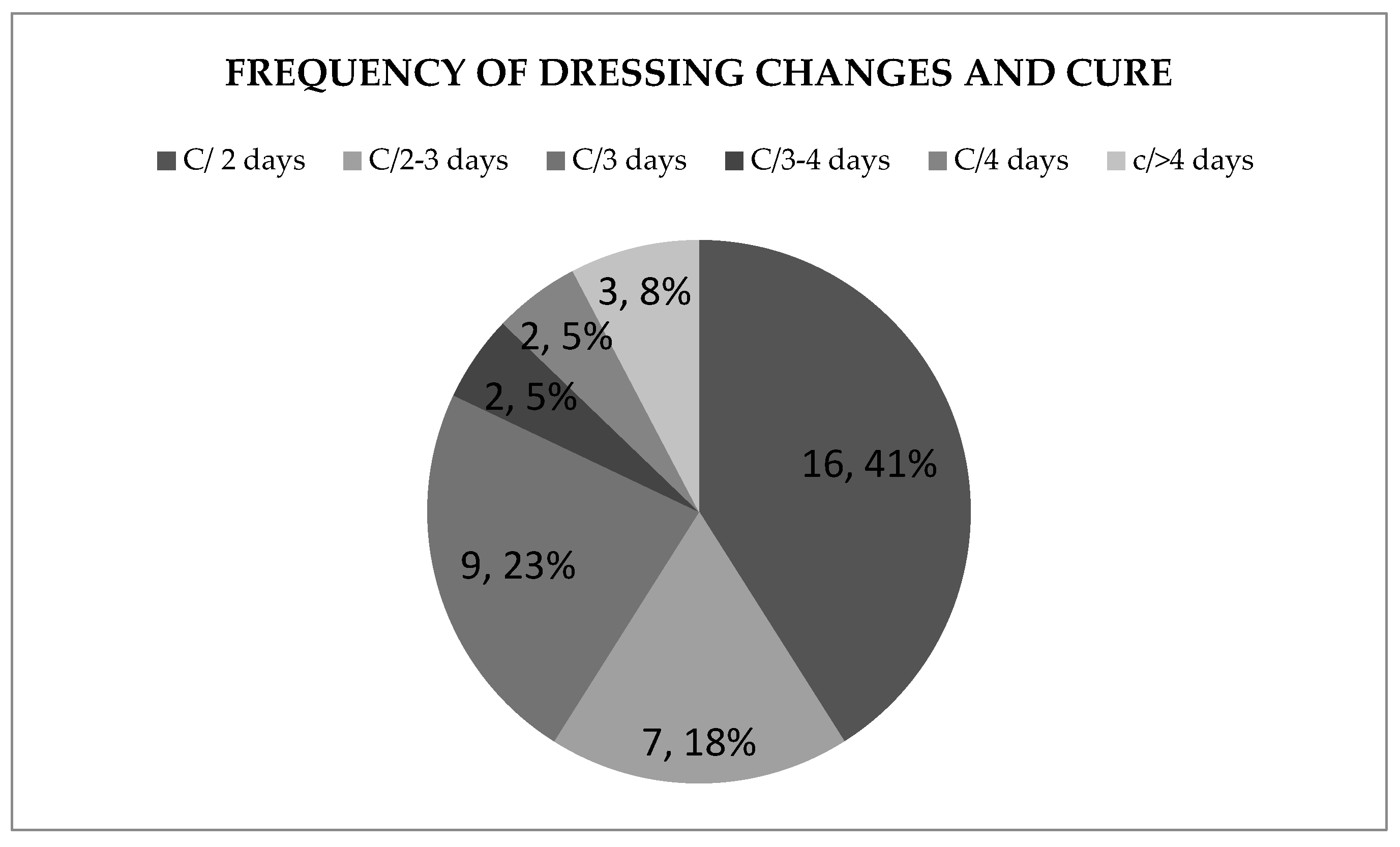 Jpm 12 01813 g002 Jpm 12 01813 g002