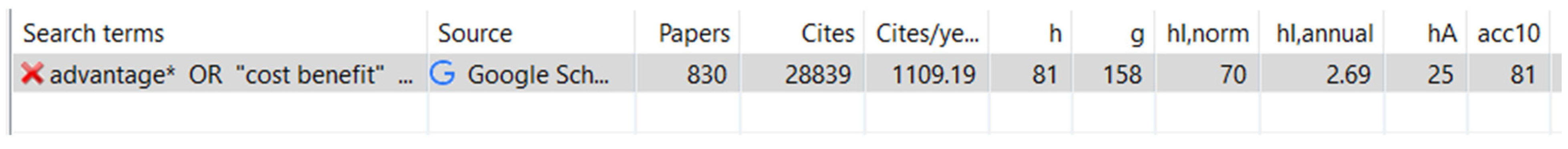 Jpm 12 01814 g0a2 Jpm 12 01814 g0a2