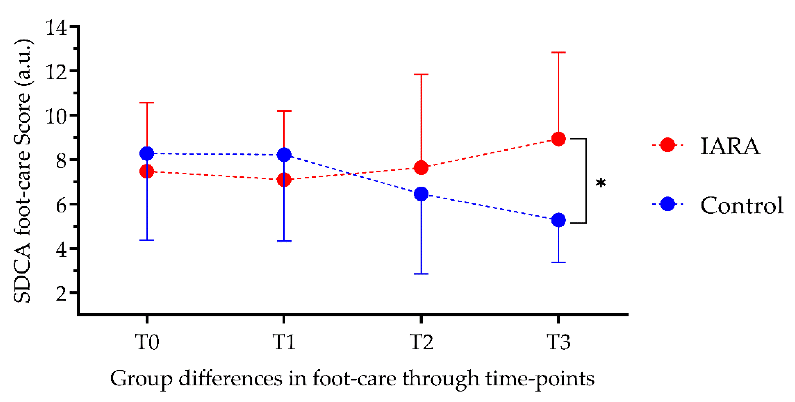 Jpm 12 01865 g005 Jpm 12 01865 g005