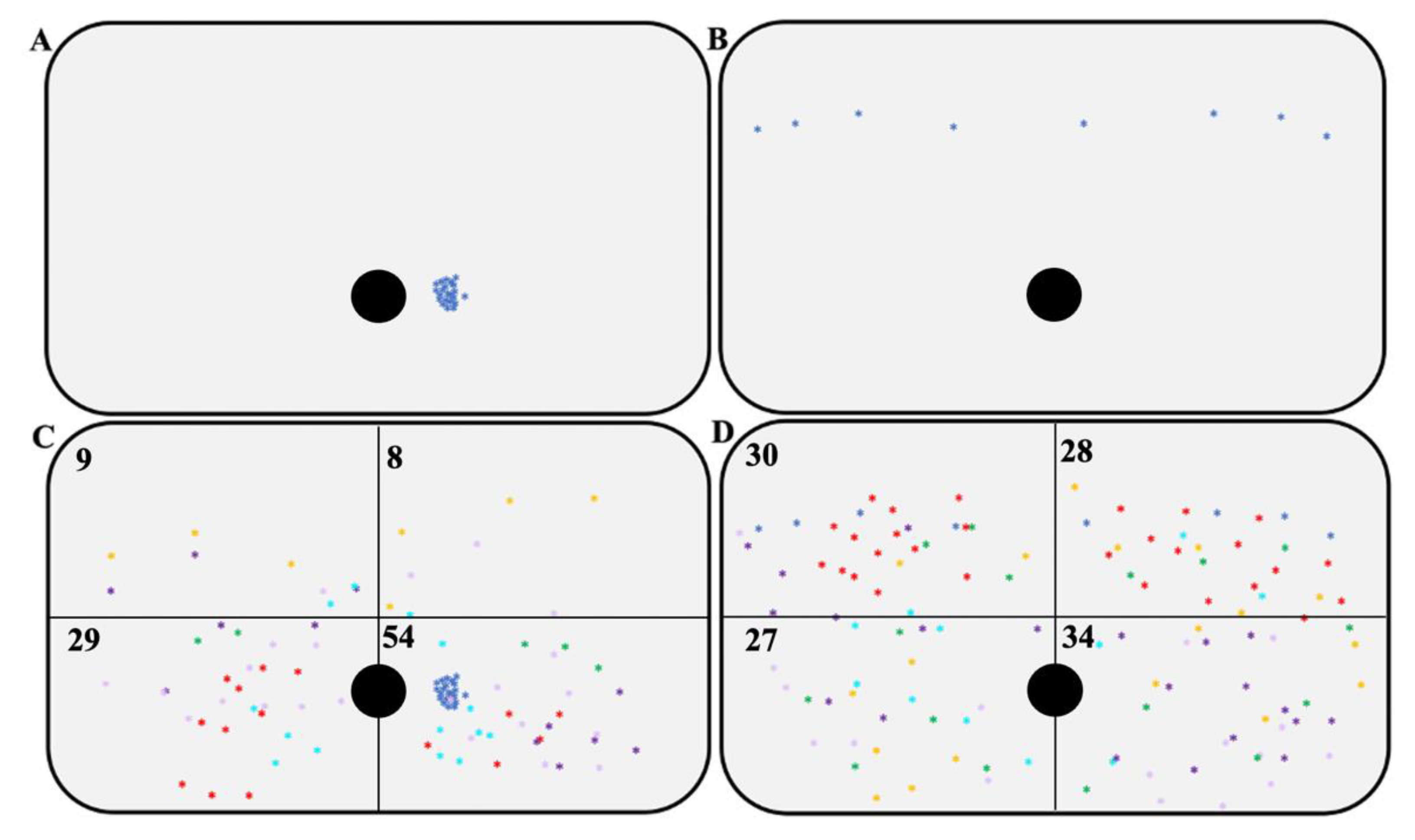 Jpm 12 01865 g006 Jpm 12 01865 g006