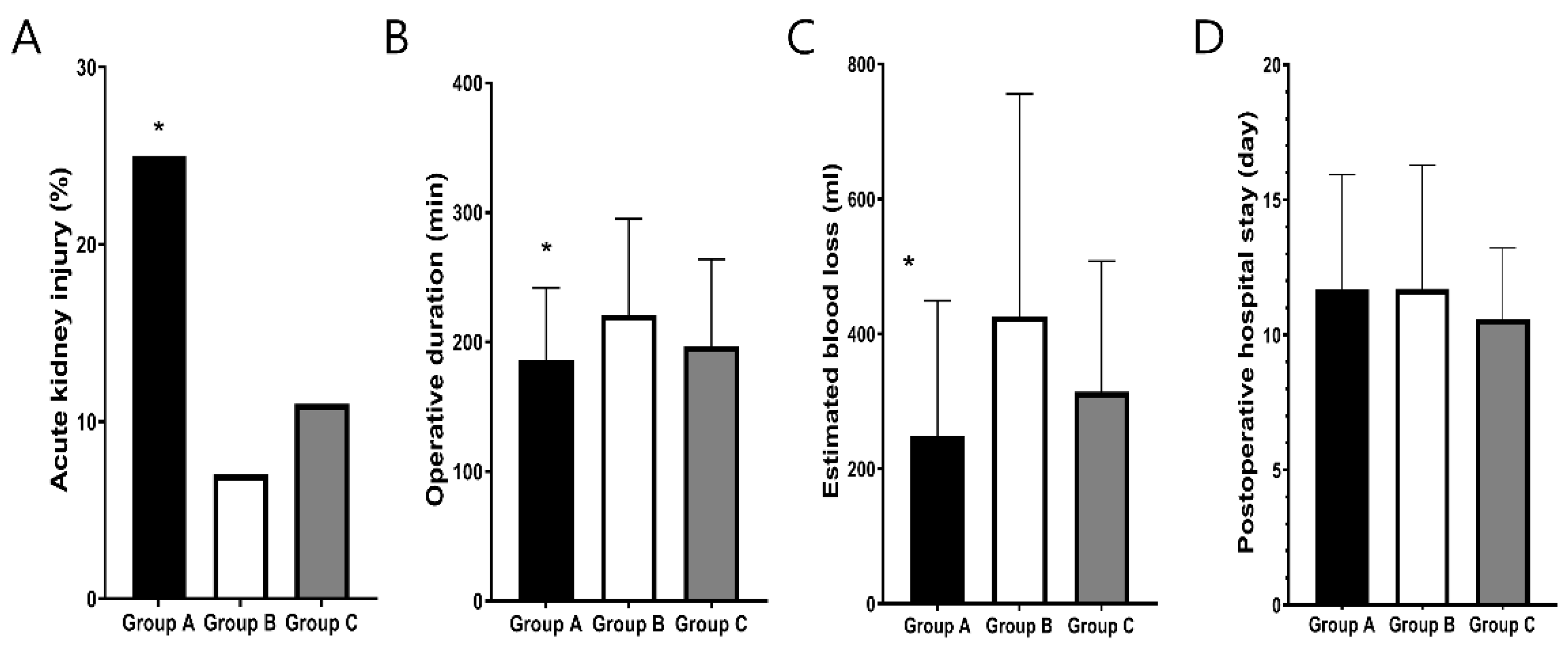 Jpm 12 01897 g002 Jpm 12 01897 g002