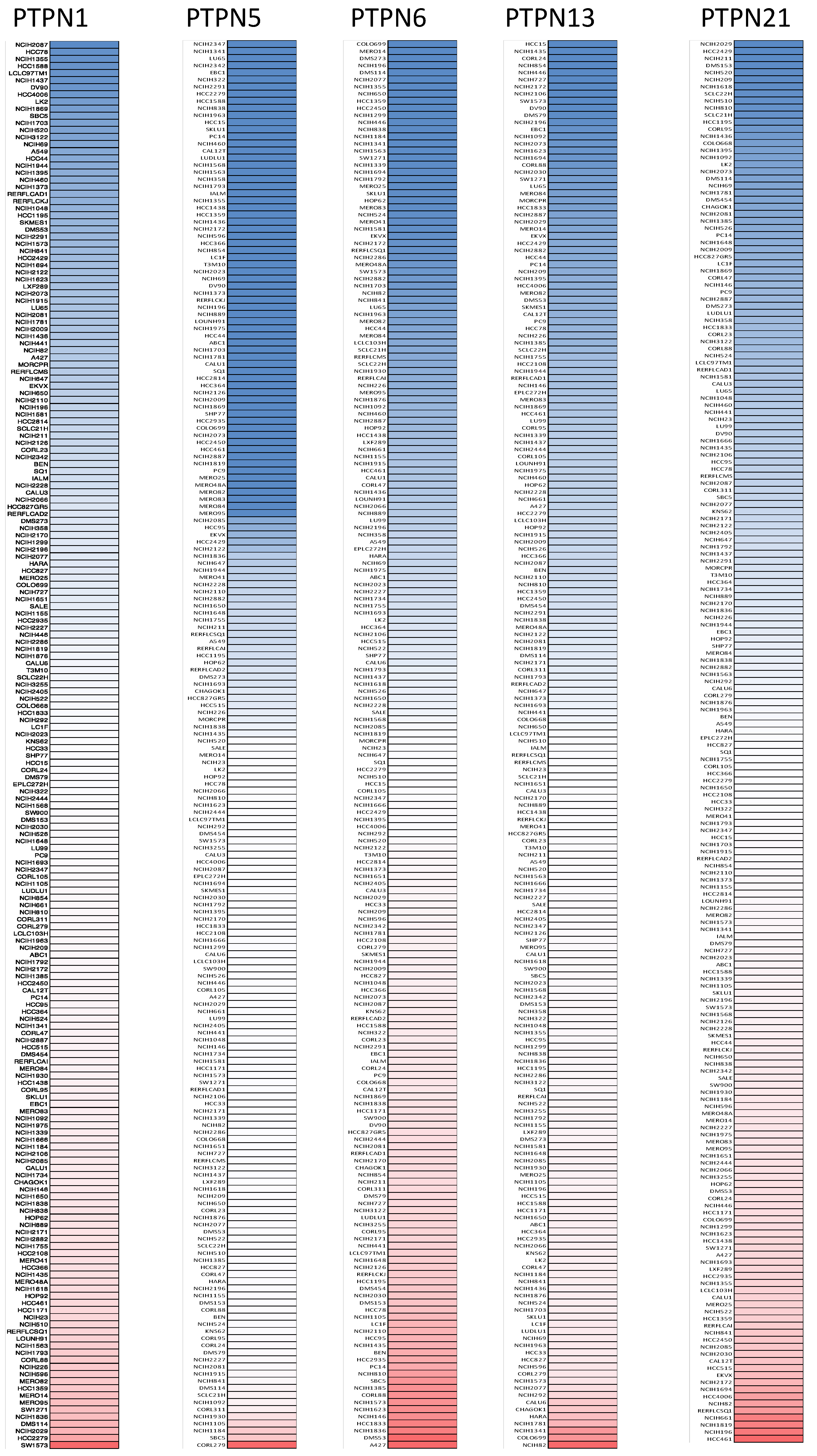 Jpm 12 01947 g002 Jpm 12 01947 g002