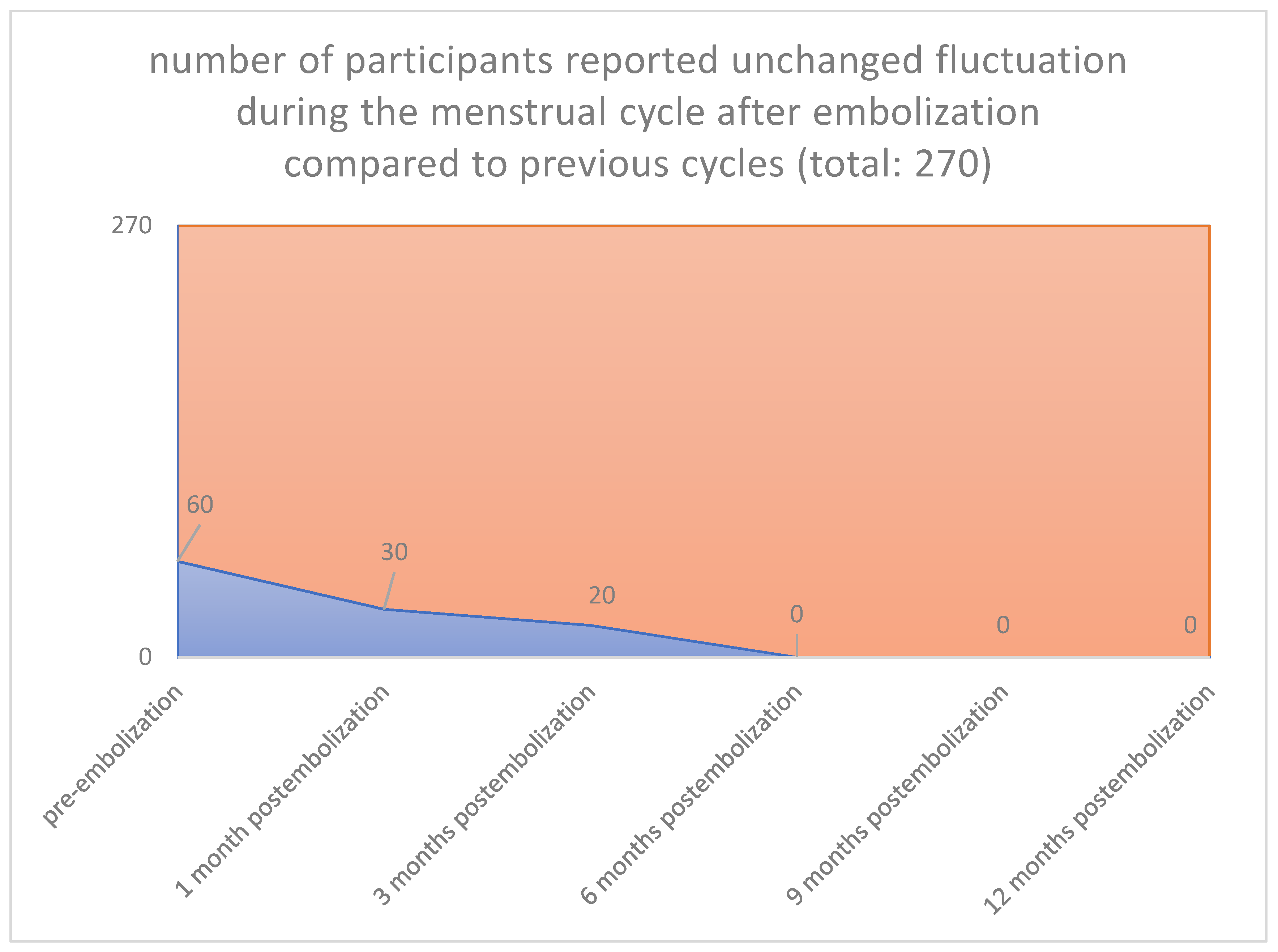 Jpm 12 01990 g003 Jpm 12 01990 g003