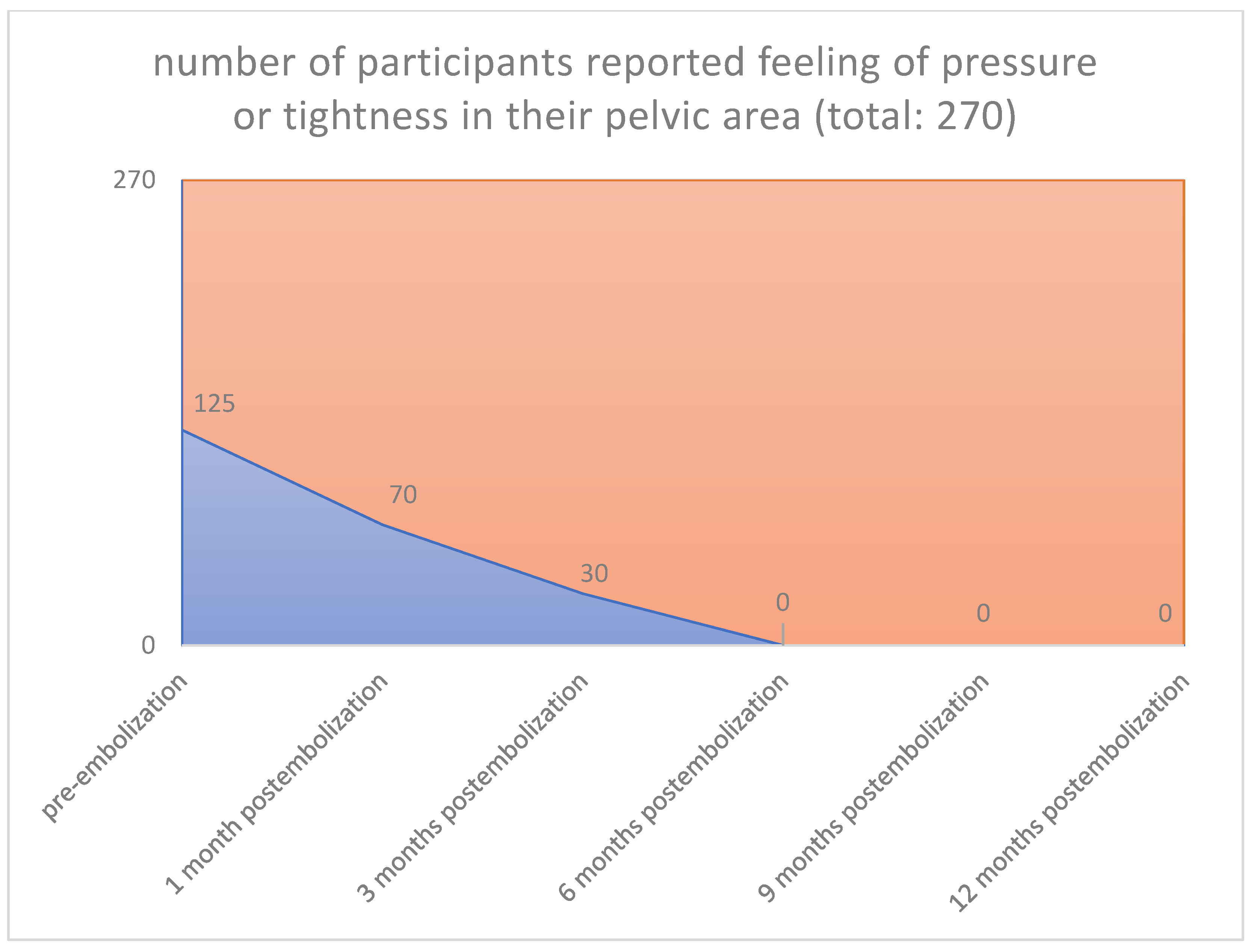 Jpm 12 01990 g009 Jpm 12 01990 g009