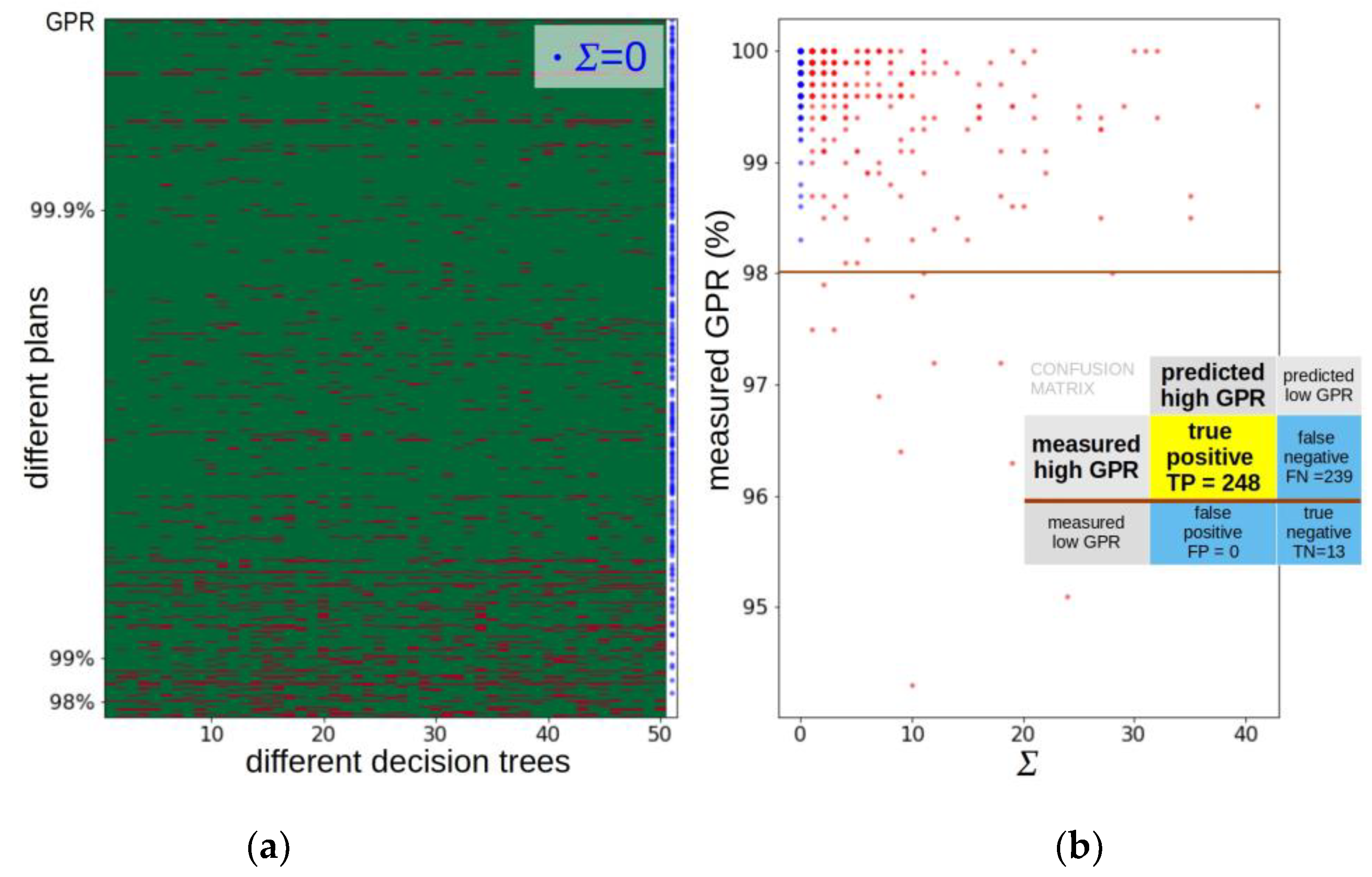 Jpm 12 02071 g001 Jpm 12 02071 g001