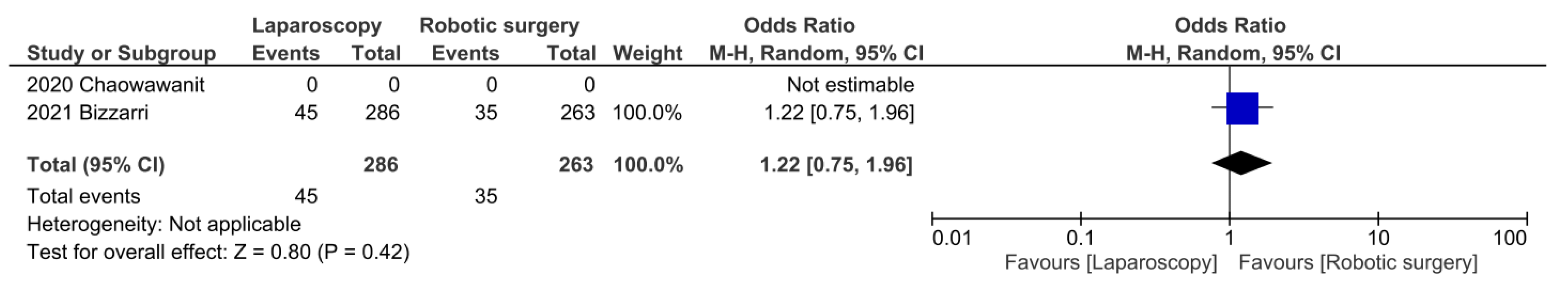 Jpm 13 00029 g006 Jpm 13 00029 g006