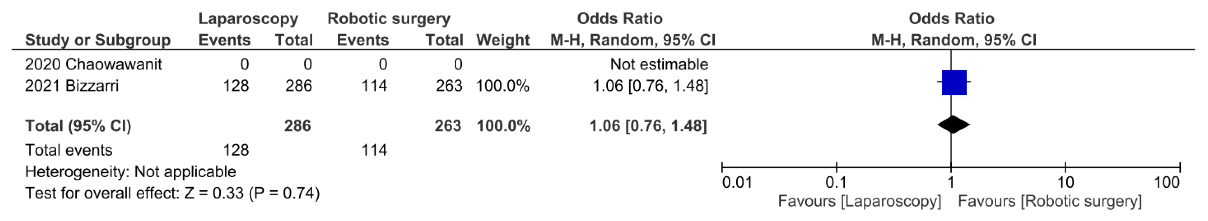 Jpm 13 00029 g007 Jpm 13 00029 g007