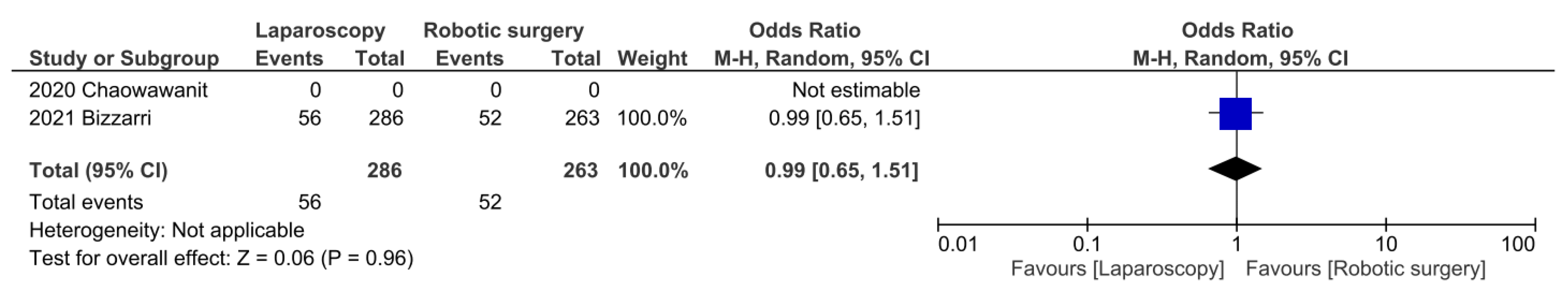 Jpm 13 00029 g008 Jpm 13 00029 g008