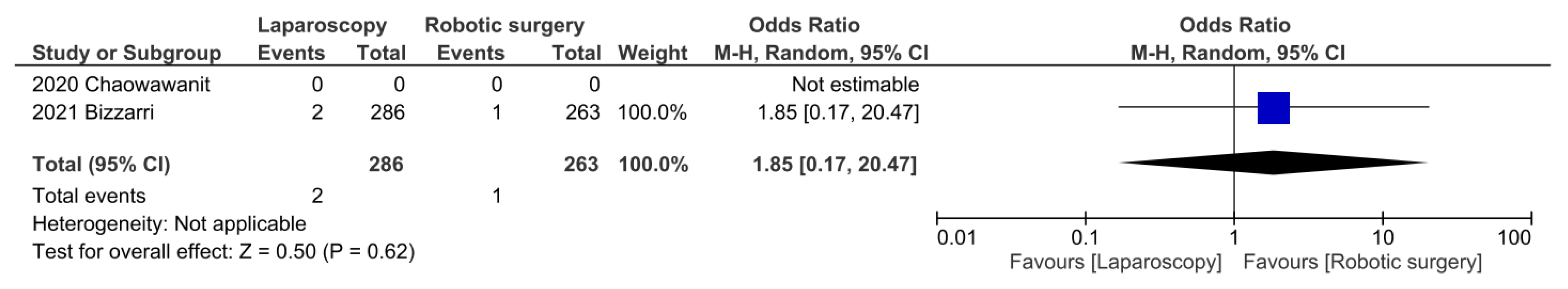 Jpm 13 00029 g009 Jpm 13 00029 g009