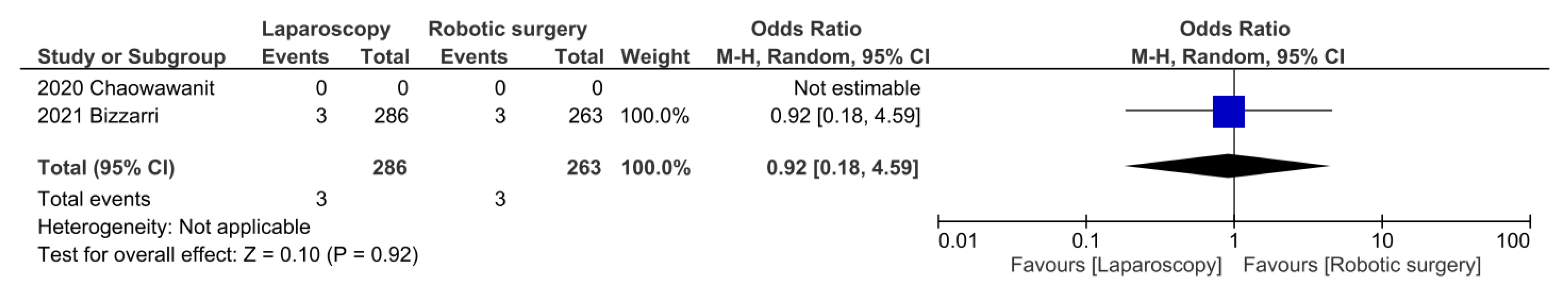 Jpm 13 00029 g010 Jpm 13 00029 g010