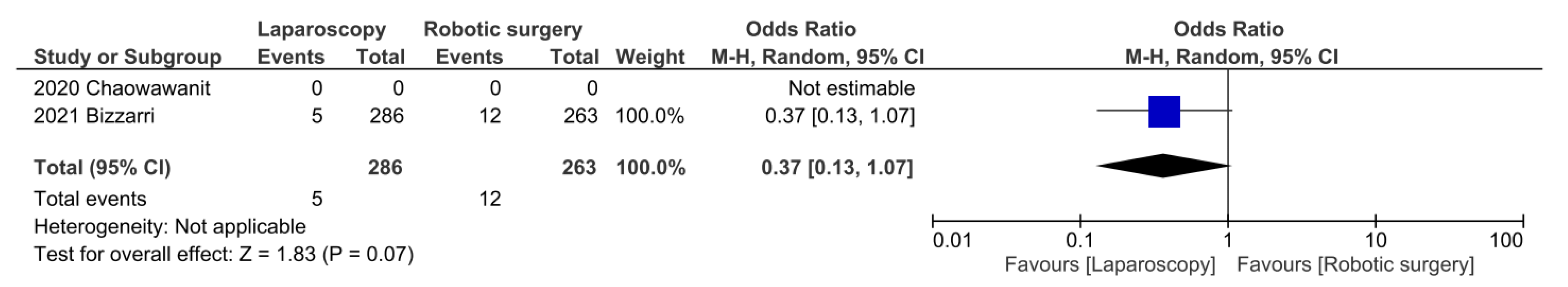 Jpm 13 00029 g011 Jpm 13 00029 g011