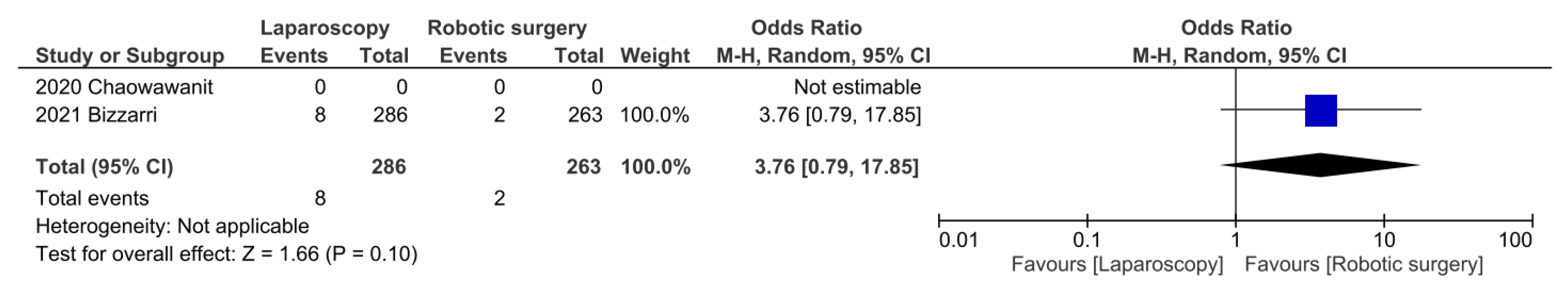 Jpm 13 00029 g012 Jpm 13 00029 g012