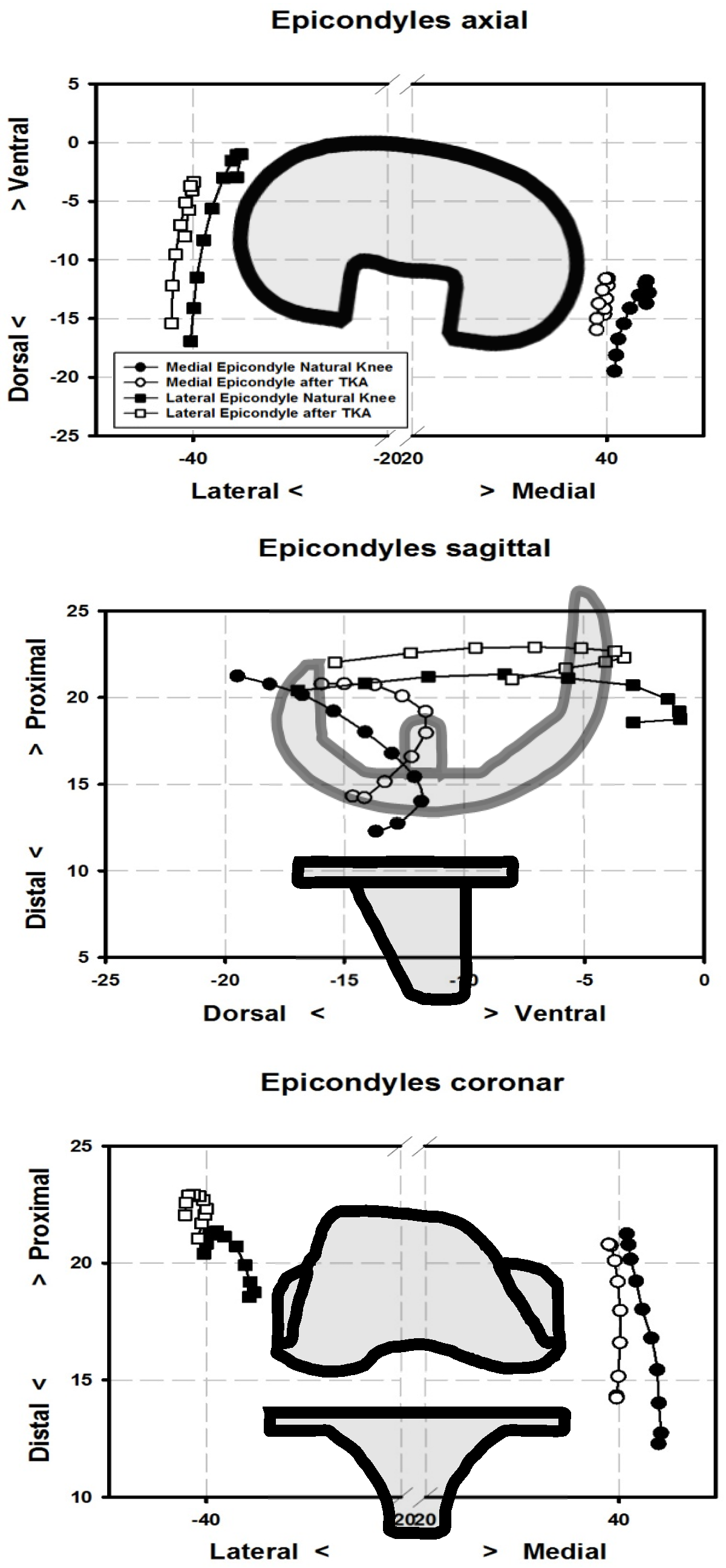 Jpm 13 00036 g002 Jpm 13 00036 g002