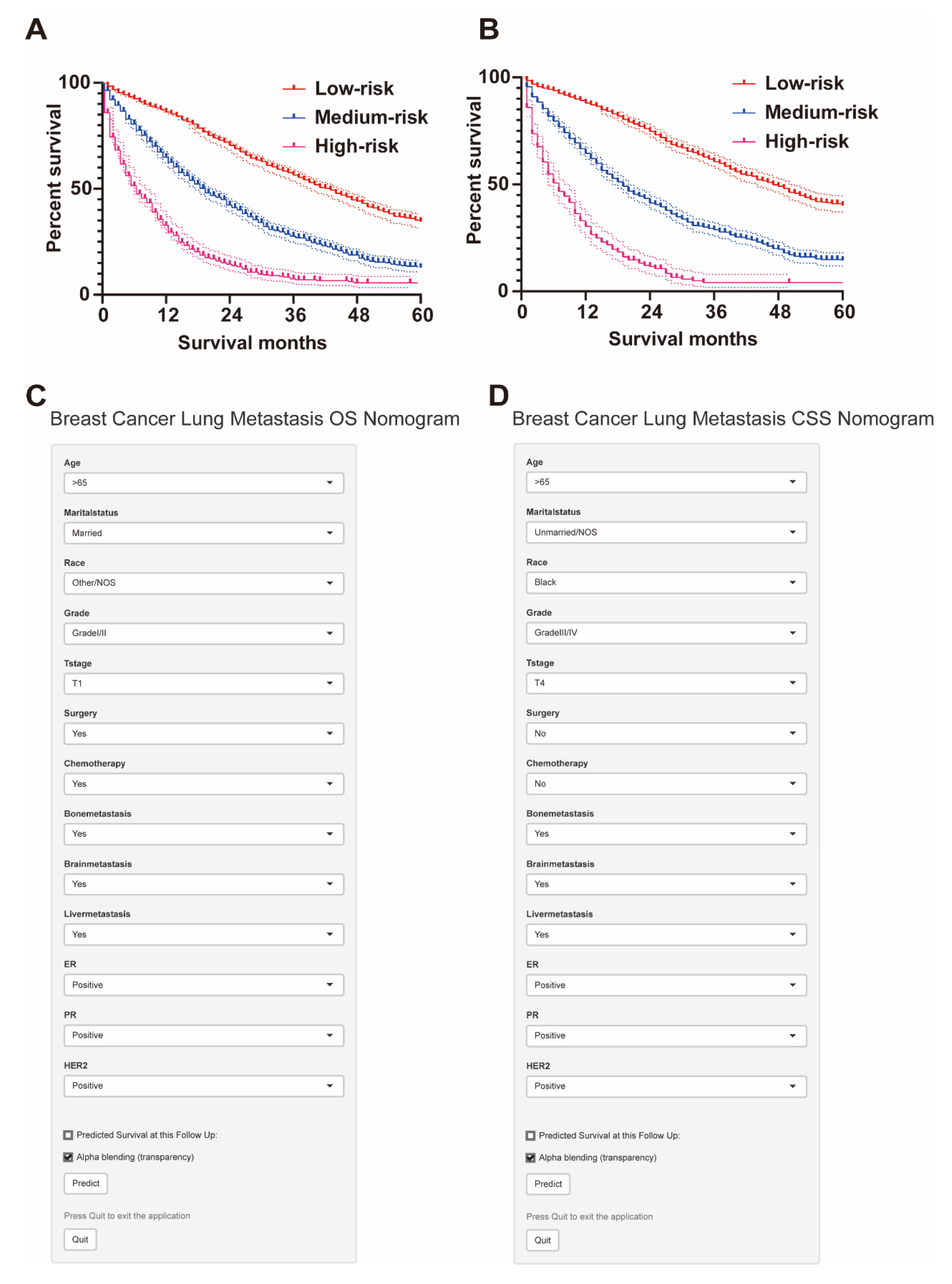 Jpm 13 00043 g005 Jpm 13 00043 g005