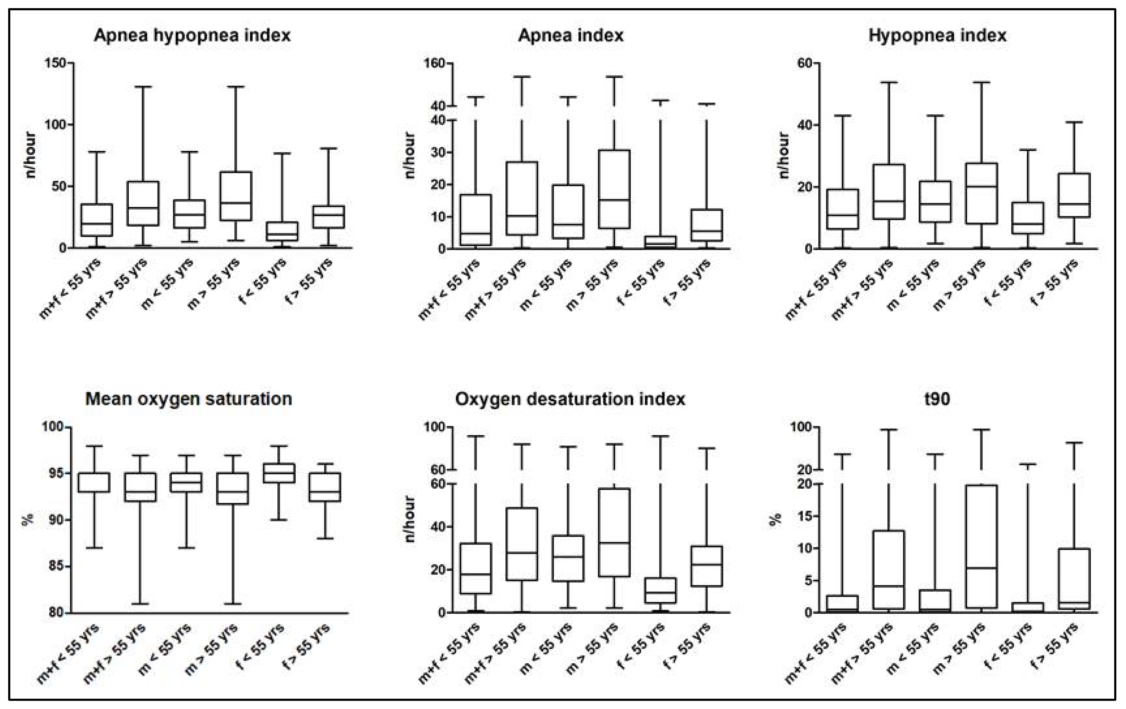 Jpm 13 00079 g001 Jpm 13 00079 g001