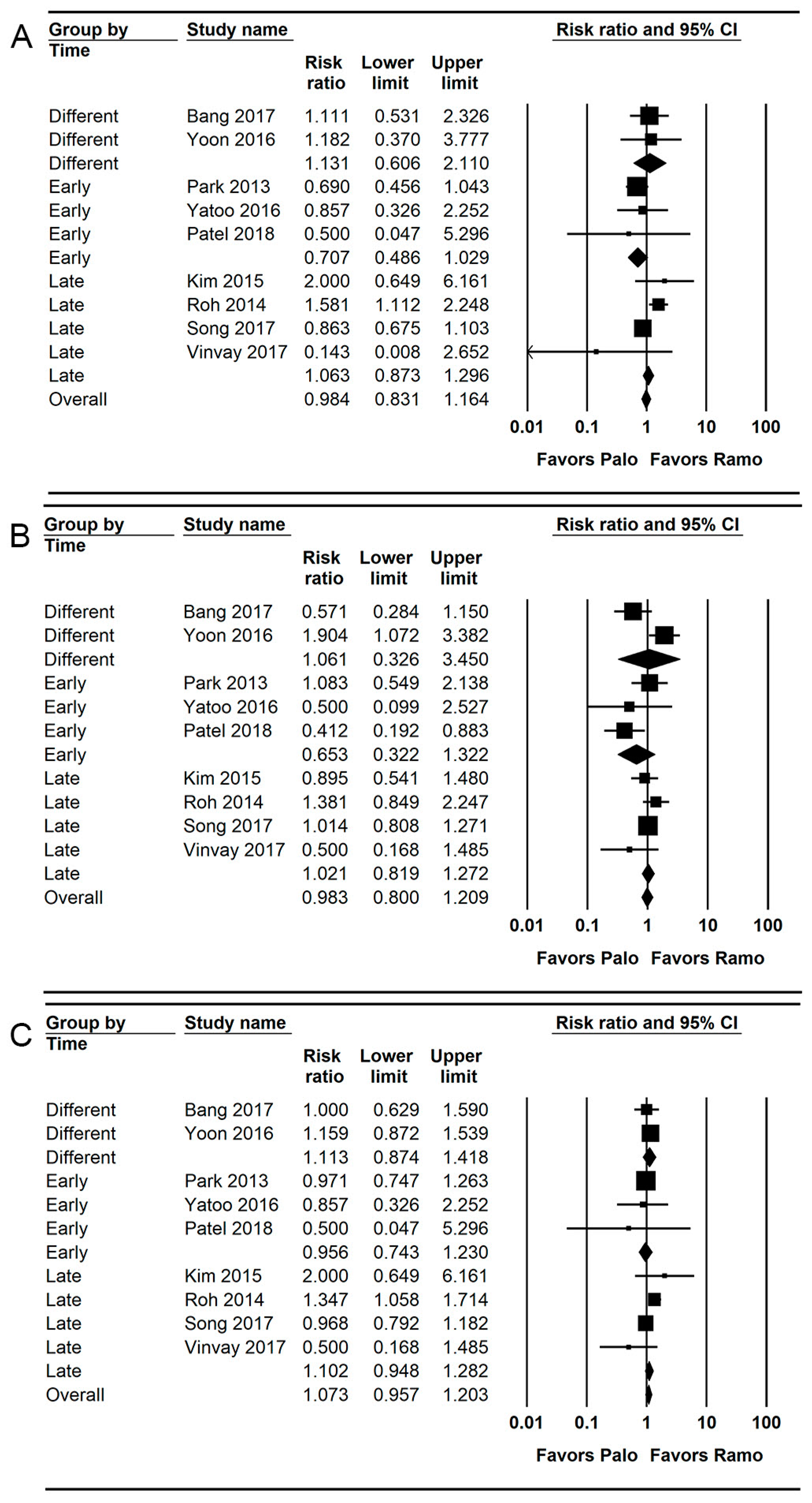 Jpm 13 00082 g005 Jpm 13 00082 g005