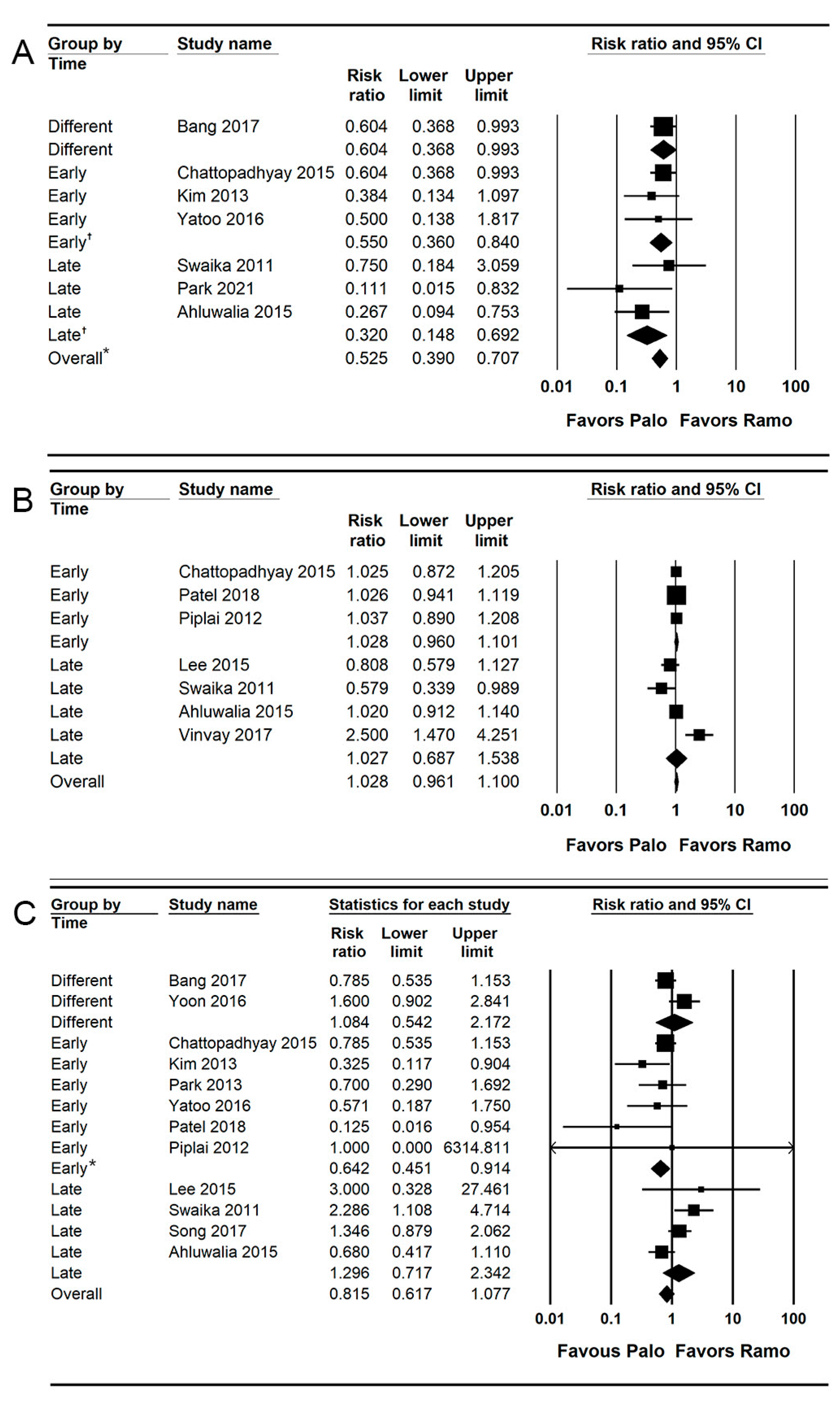 Jpm 13 00082 g006 Jpm 13 00082 g006