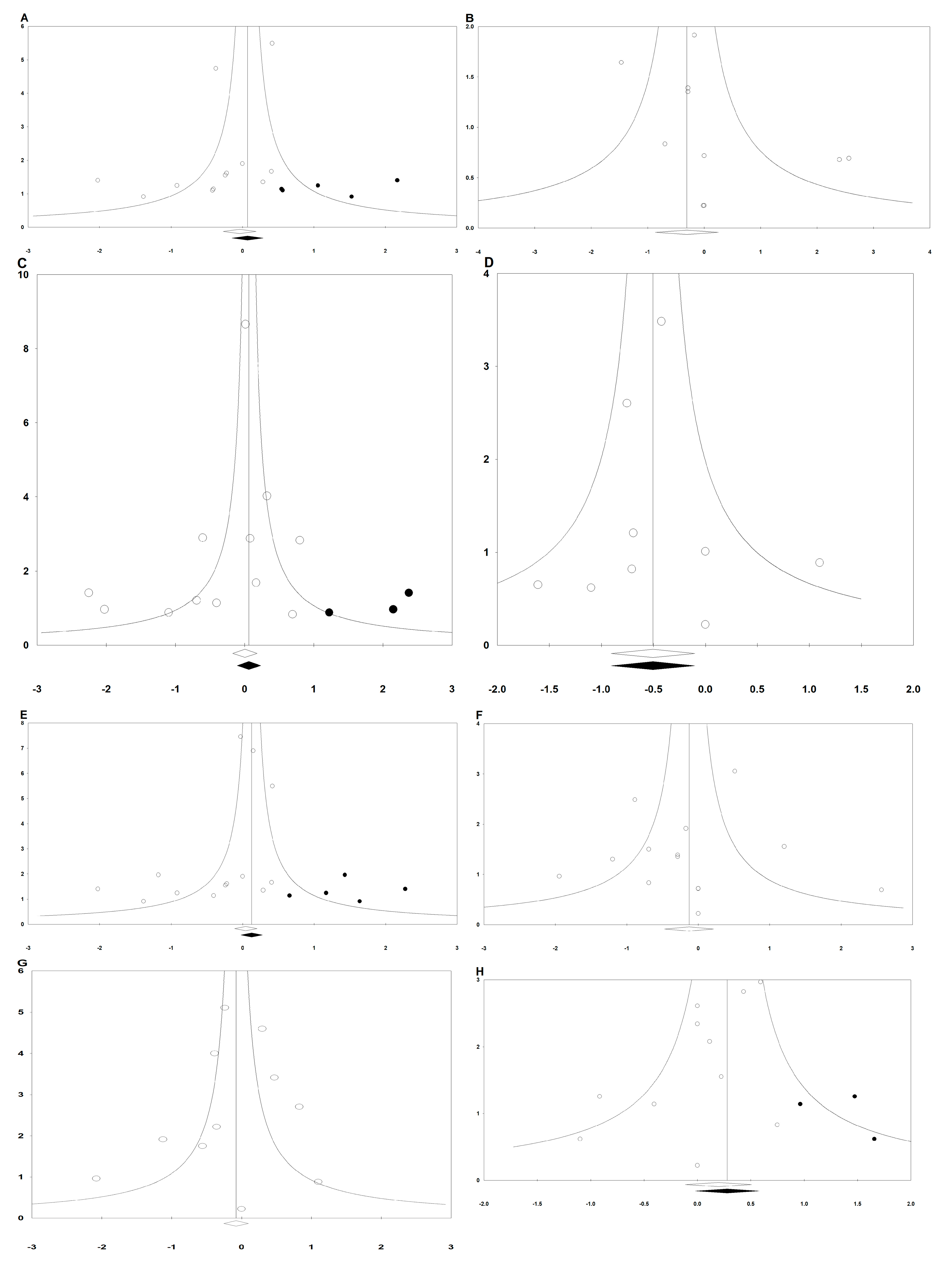 Jpm 13 00082 g007 Jpm 13 00082 g007