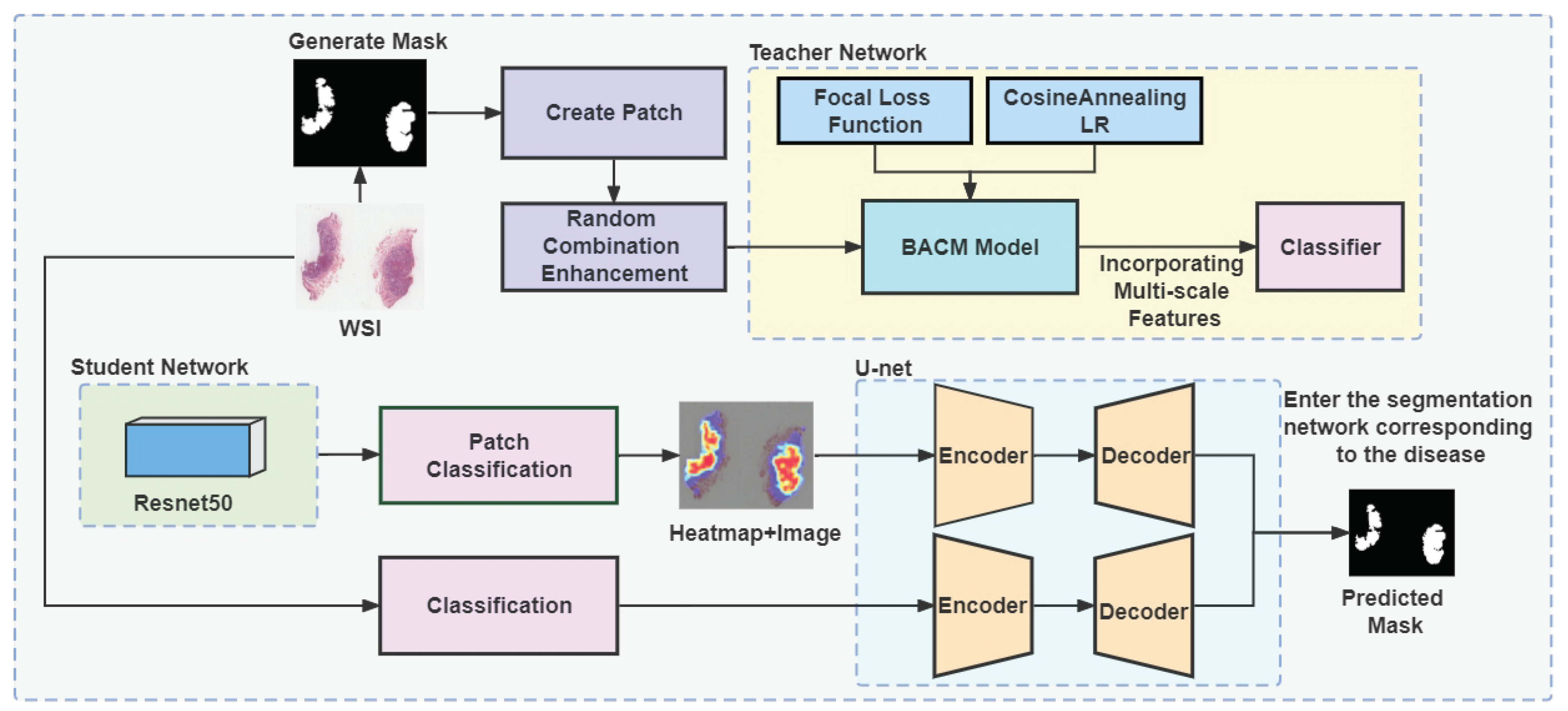 Jpm 13 00089 g001 Jpm 13 00089 g001