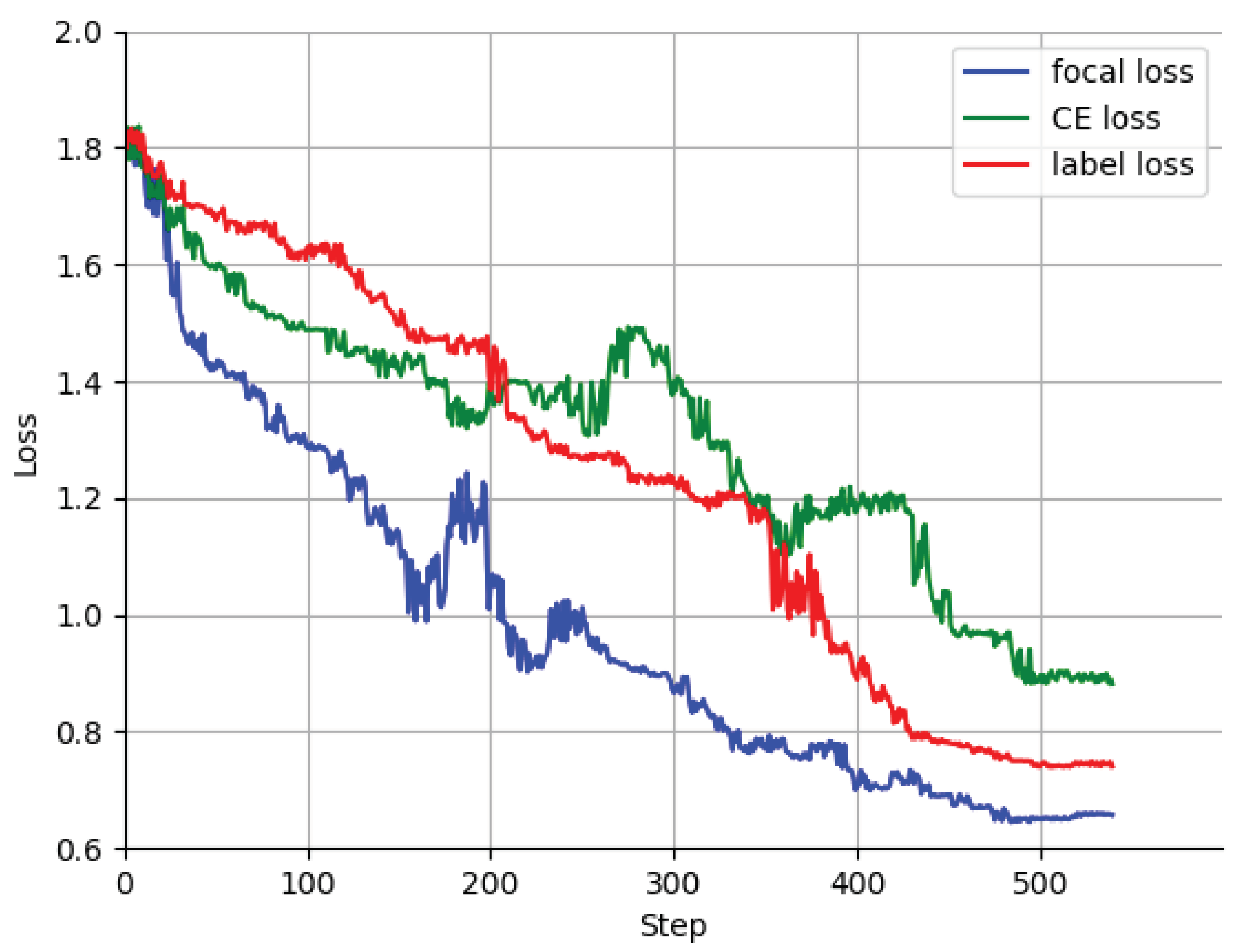 Jpm 13 00089 g005 Jpm 13 00089 g005