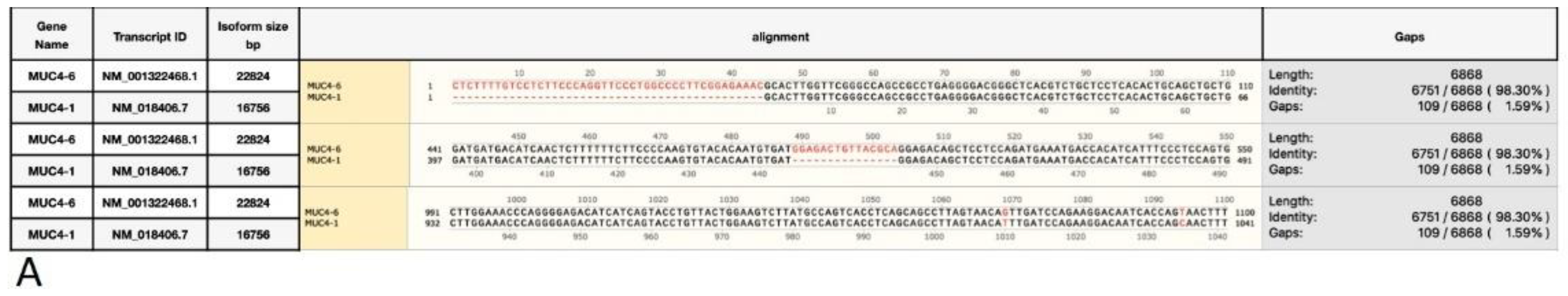 Jpm 13 00135 g004a Jpm 13 00135 g004a