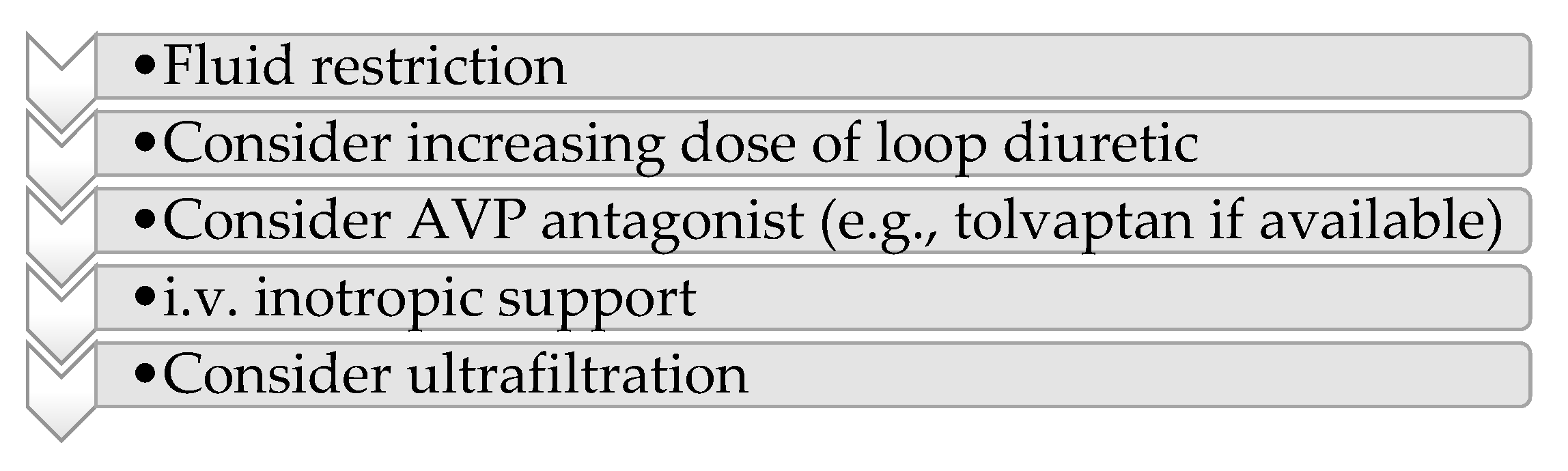 Jpm 13 00140 g004 Jpm 13 00140 g004