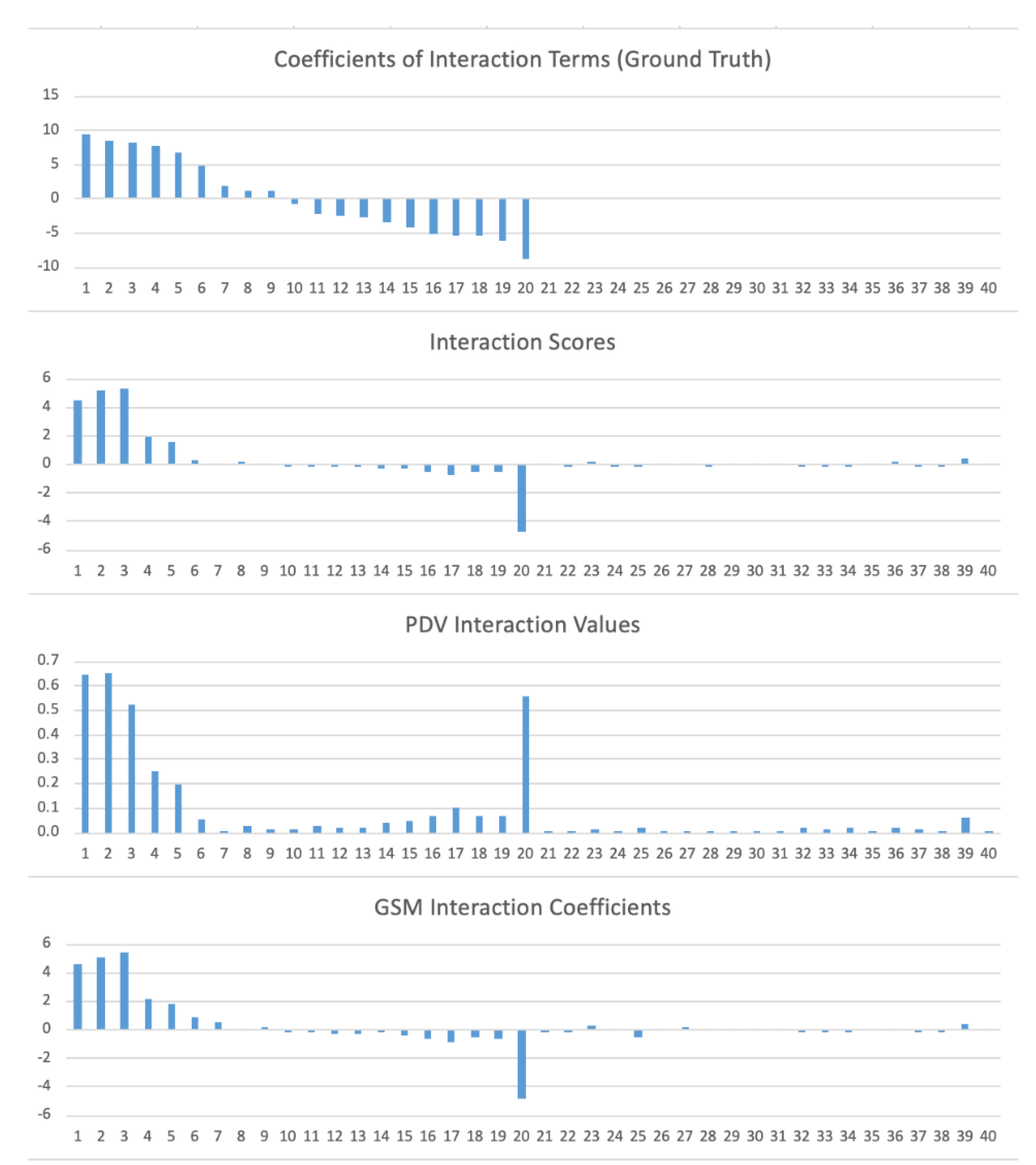 Jpm 13 00217 g001 Jpm 13 00217 g001
