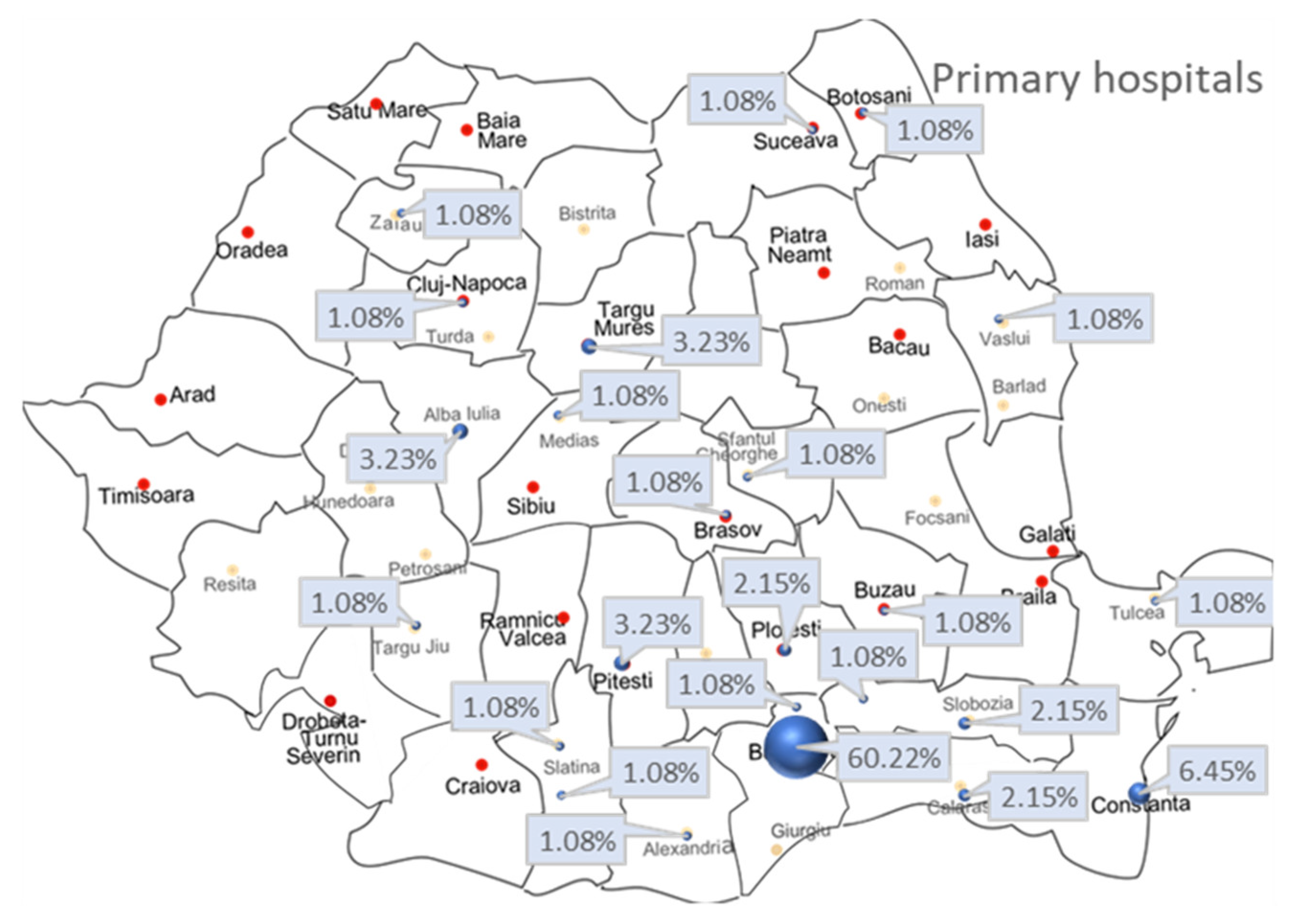 Jpm 13 00238 g002 Jpm 13 00238 g002
