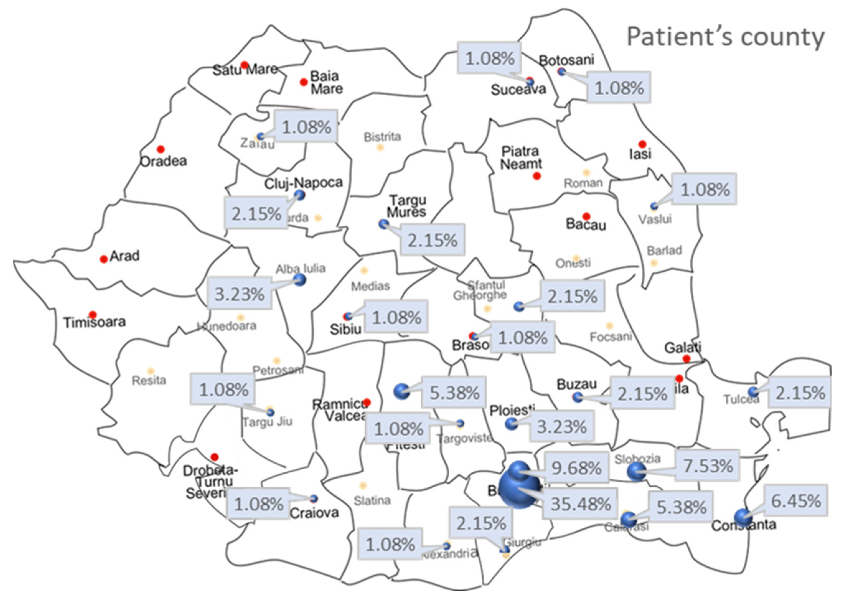 Jpm 13 00238 g003 Jpm 13 00238 g003