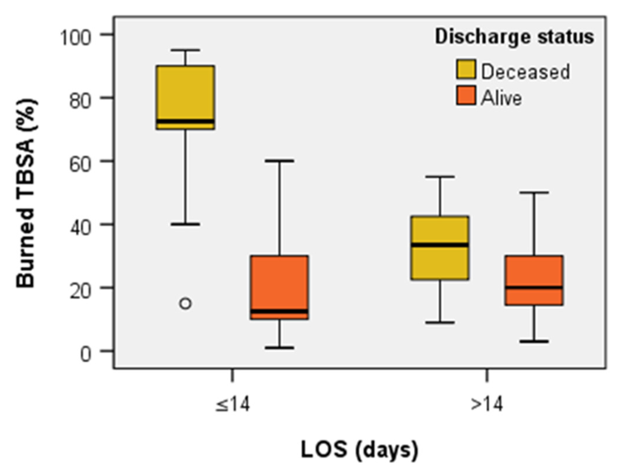 Jpm 13 00238 g007 Jpm 13 00238 g007